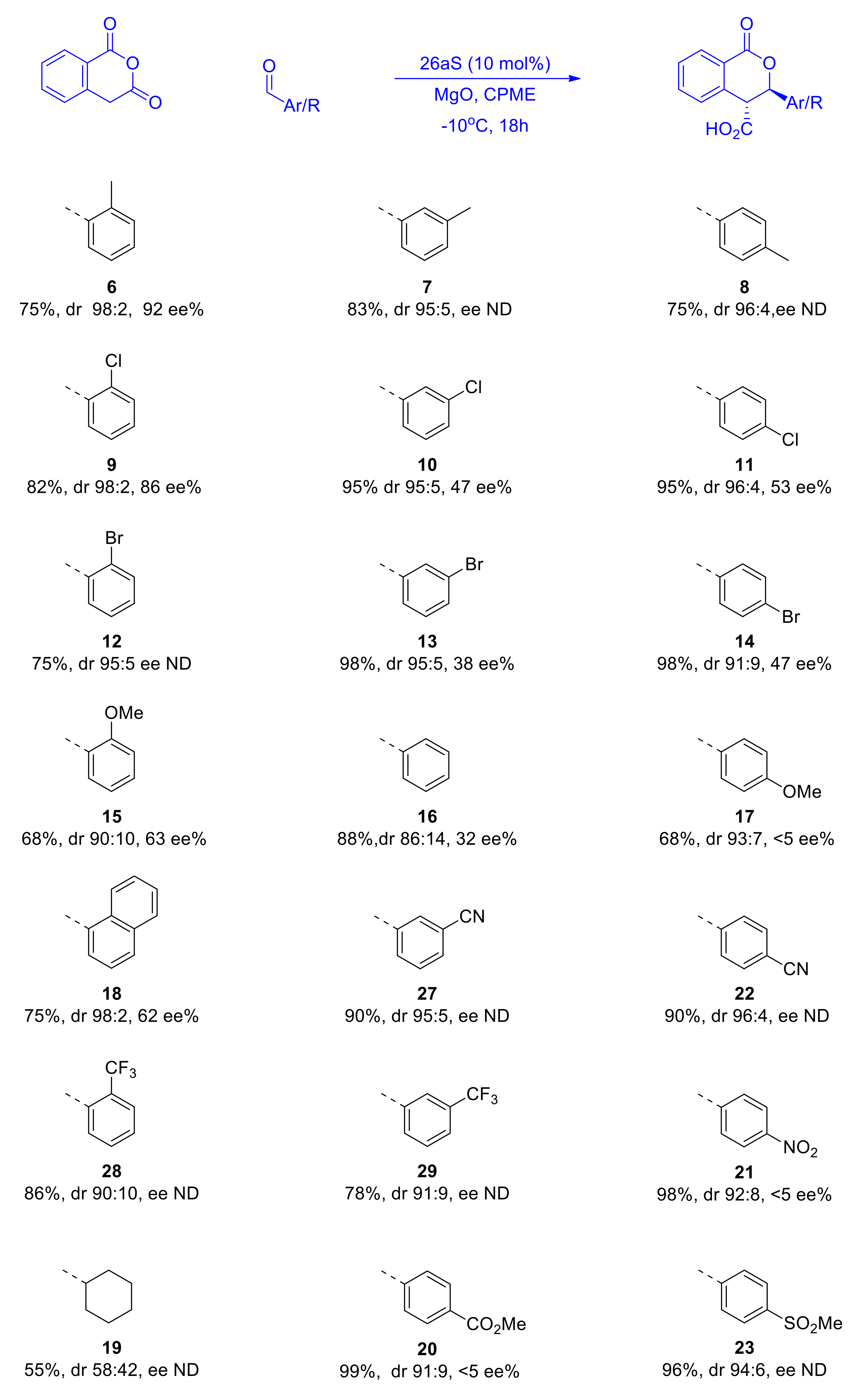 Molecules 26 06398 sch011