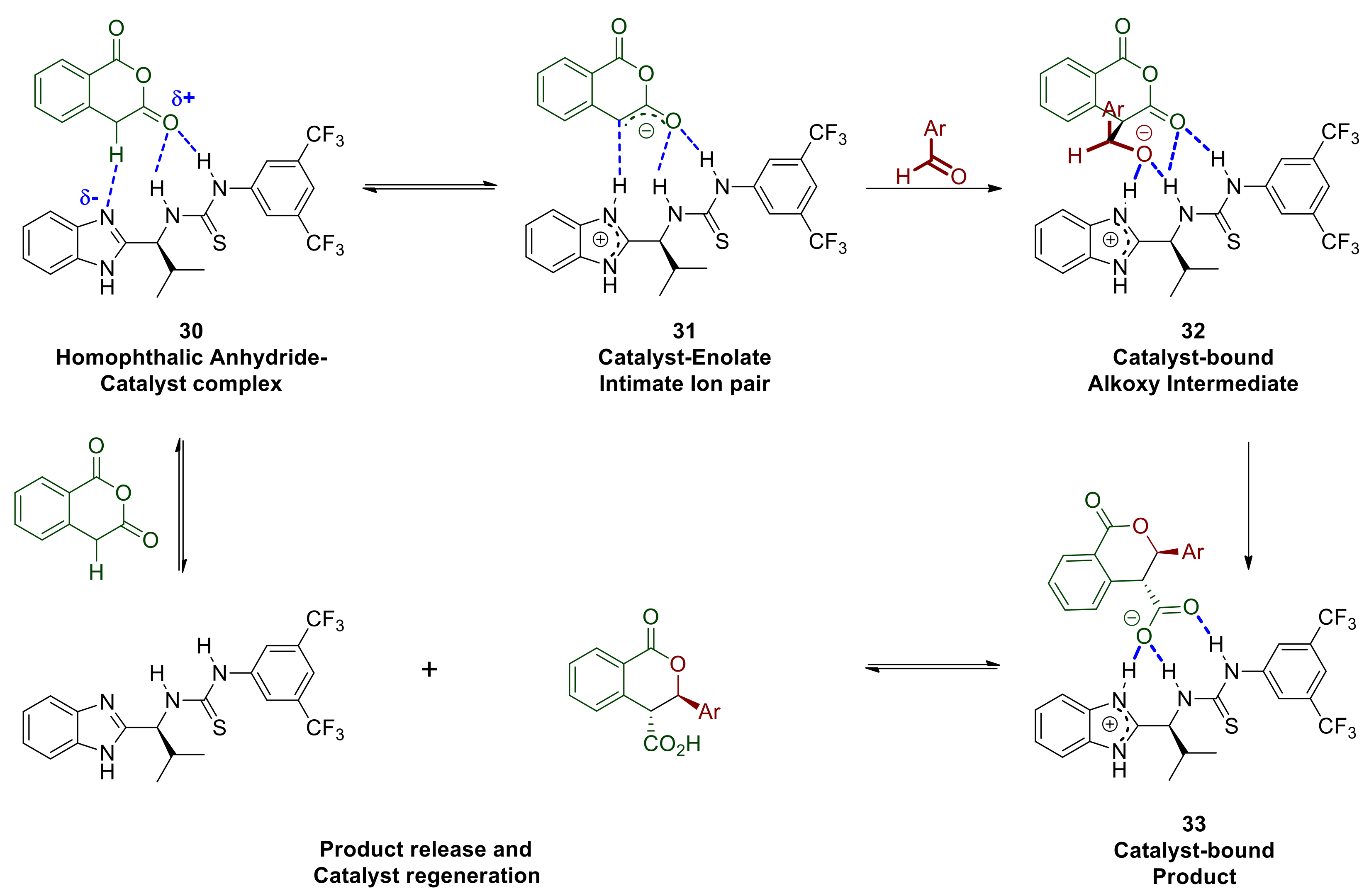 Molecules 26 06398 sch012