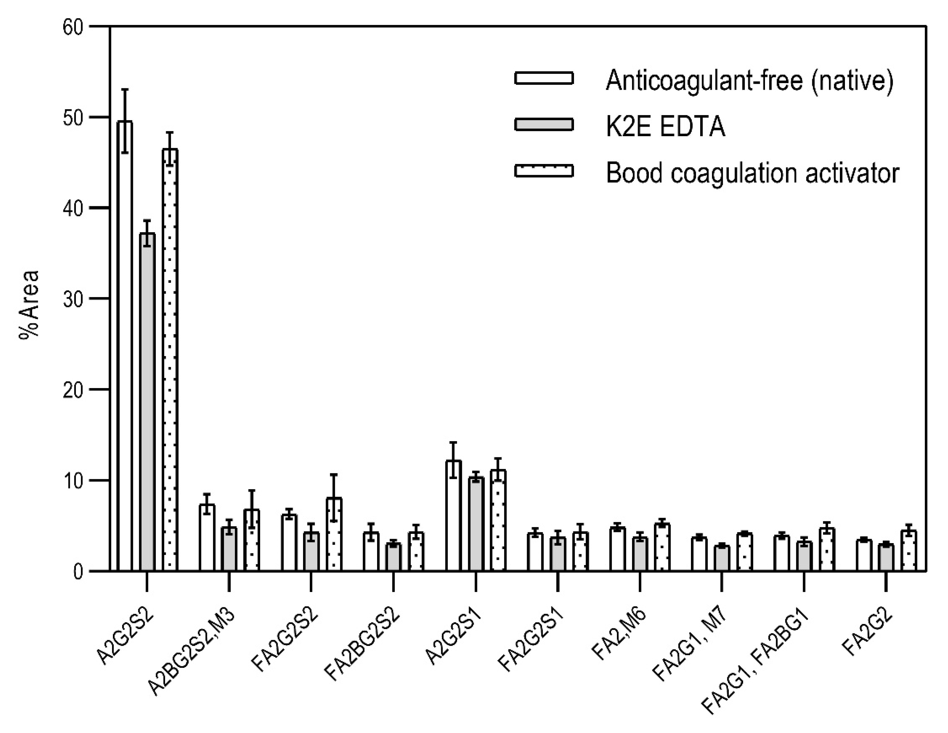 Molecules 26 06399 g001 Molecules 26 06399 g001