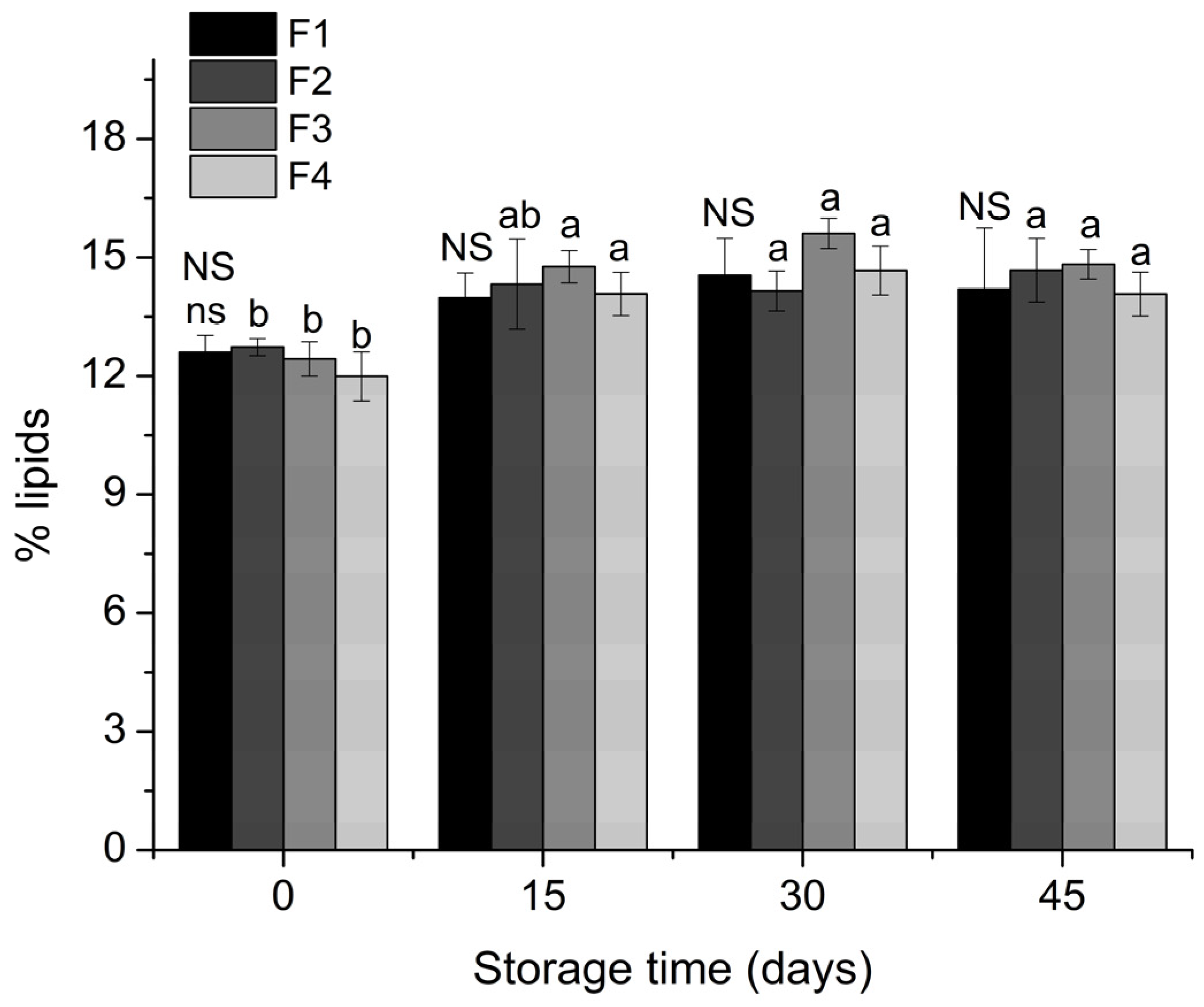 Molecules 26 06400 g003