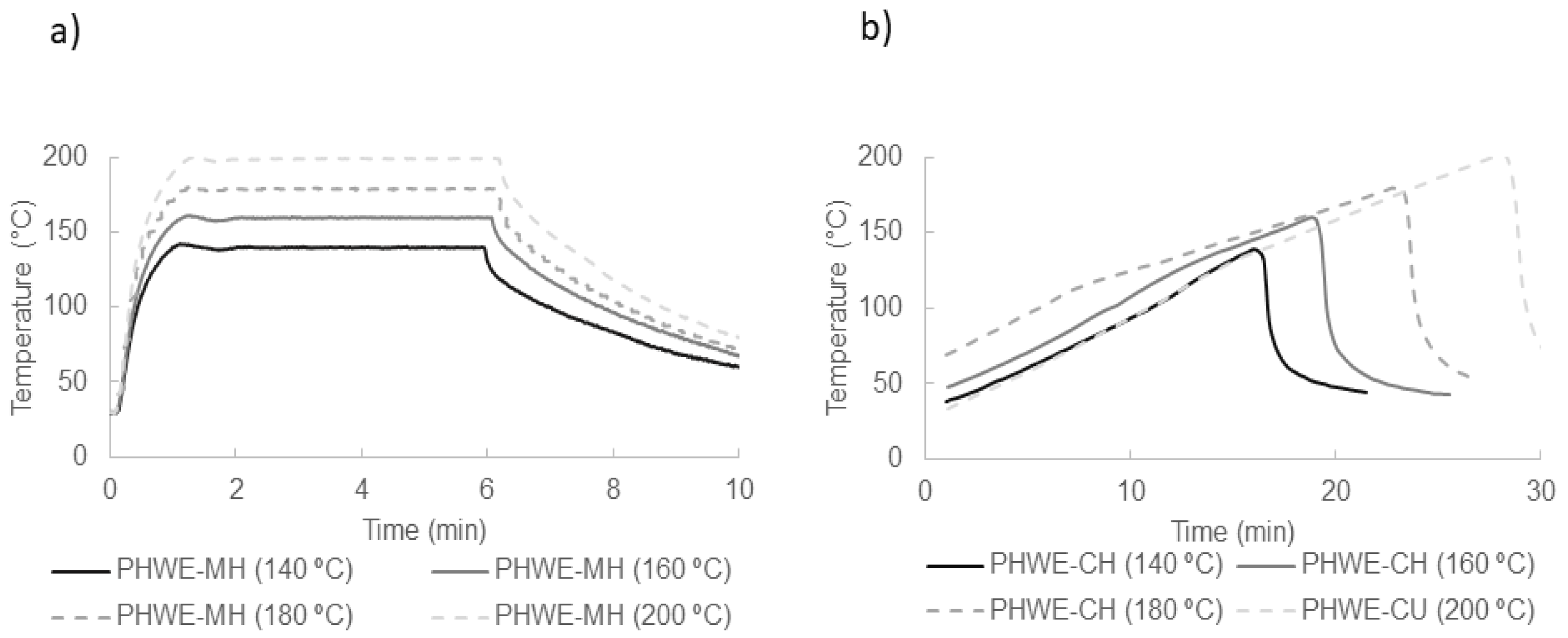 Molecules 26 06402 g002