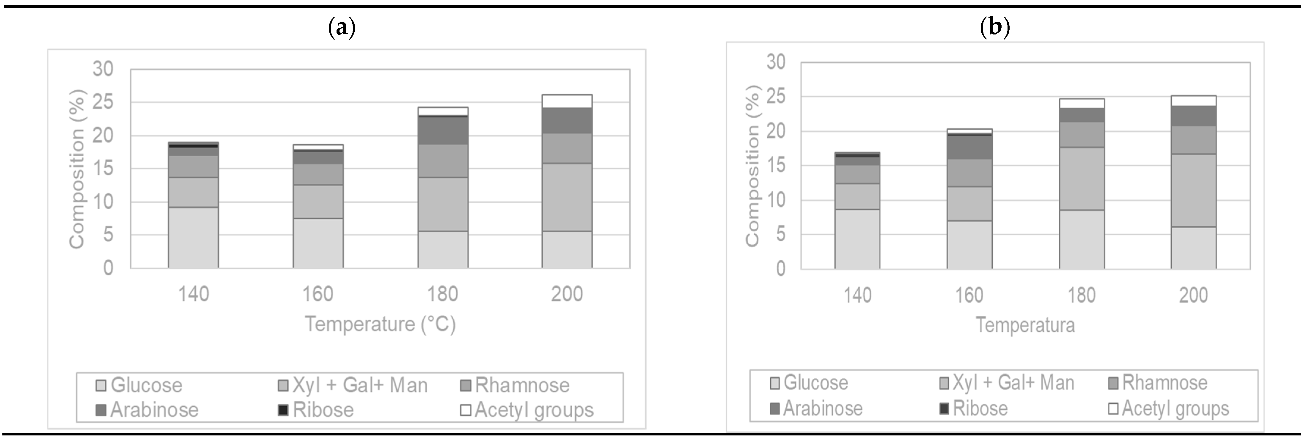 Molecules 26 06402 g005