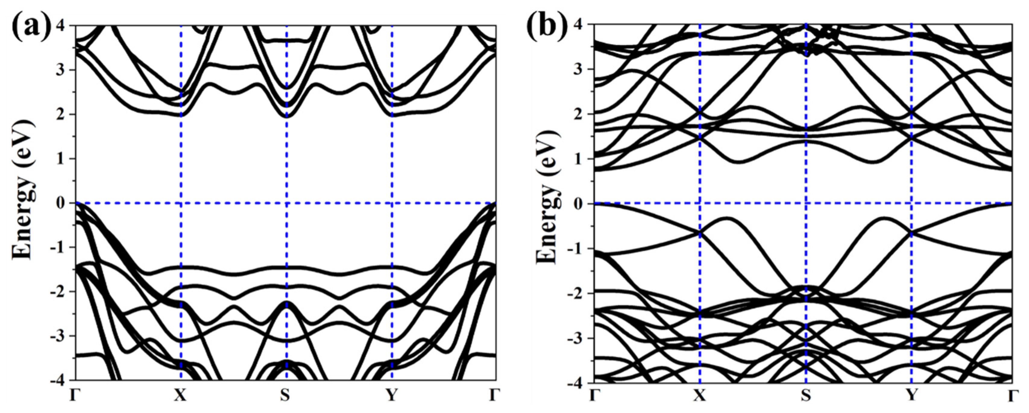 Molecules 26 06404 g006