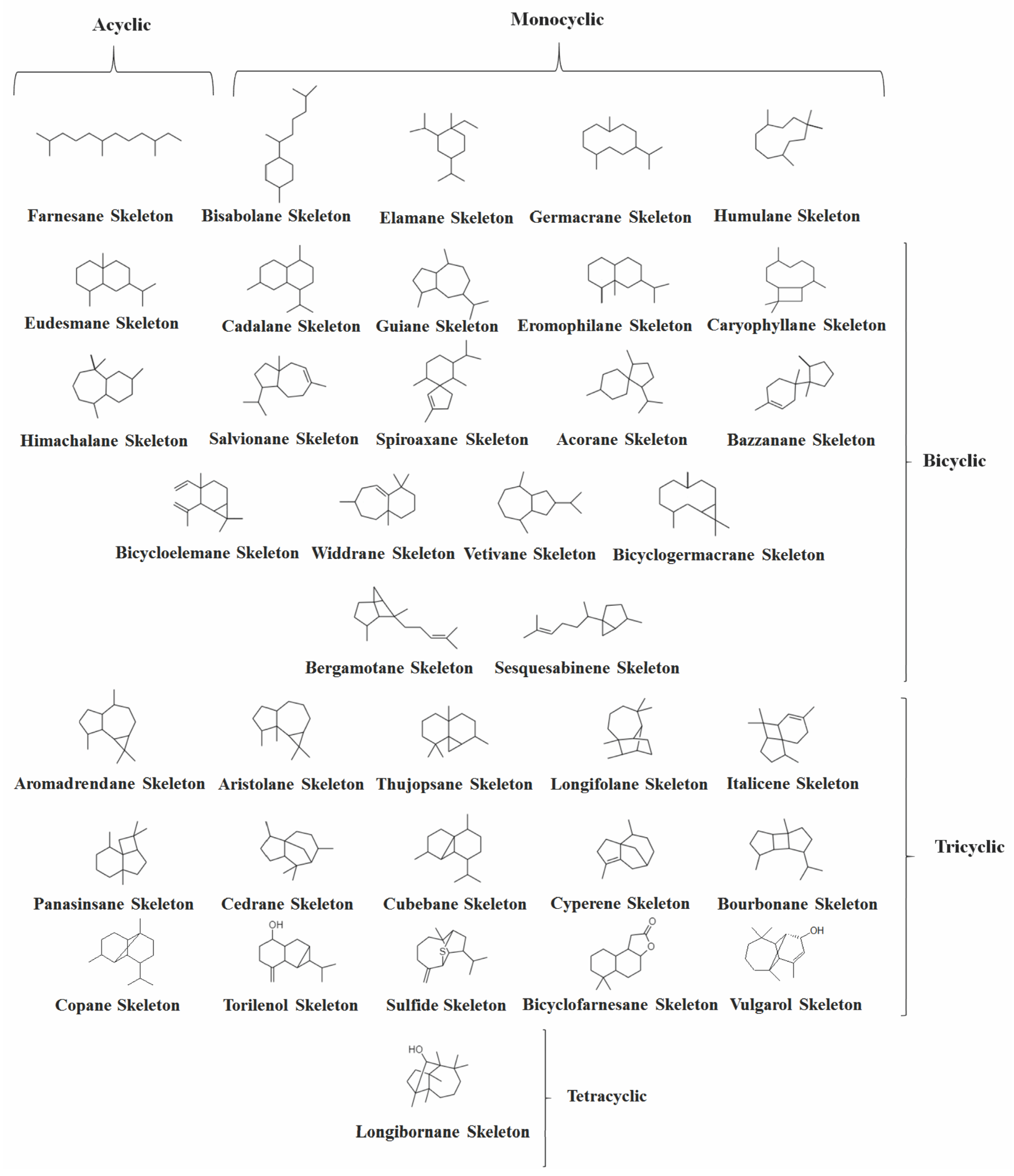 Molecules 26 06405 g002