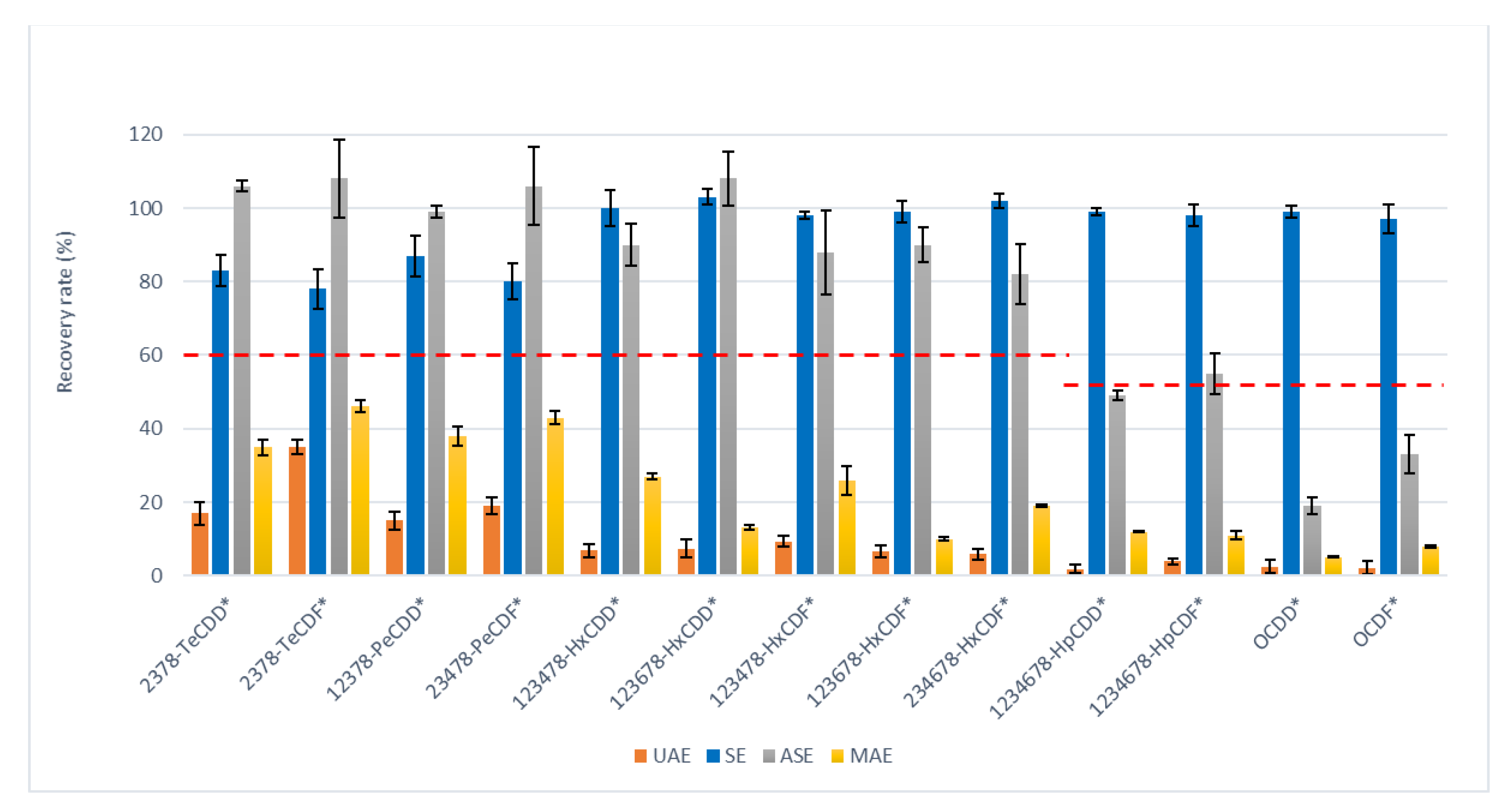 Molecules 26 06407 g002
