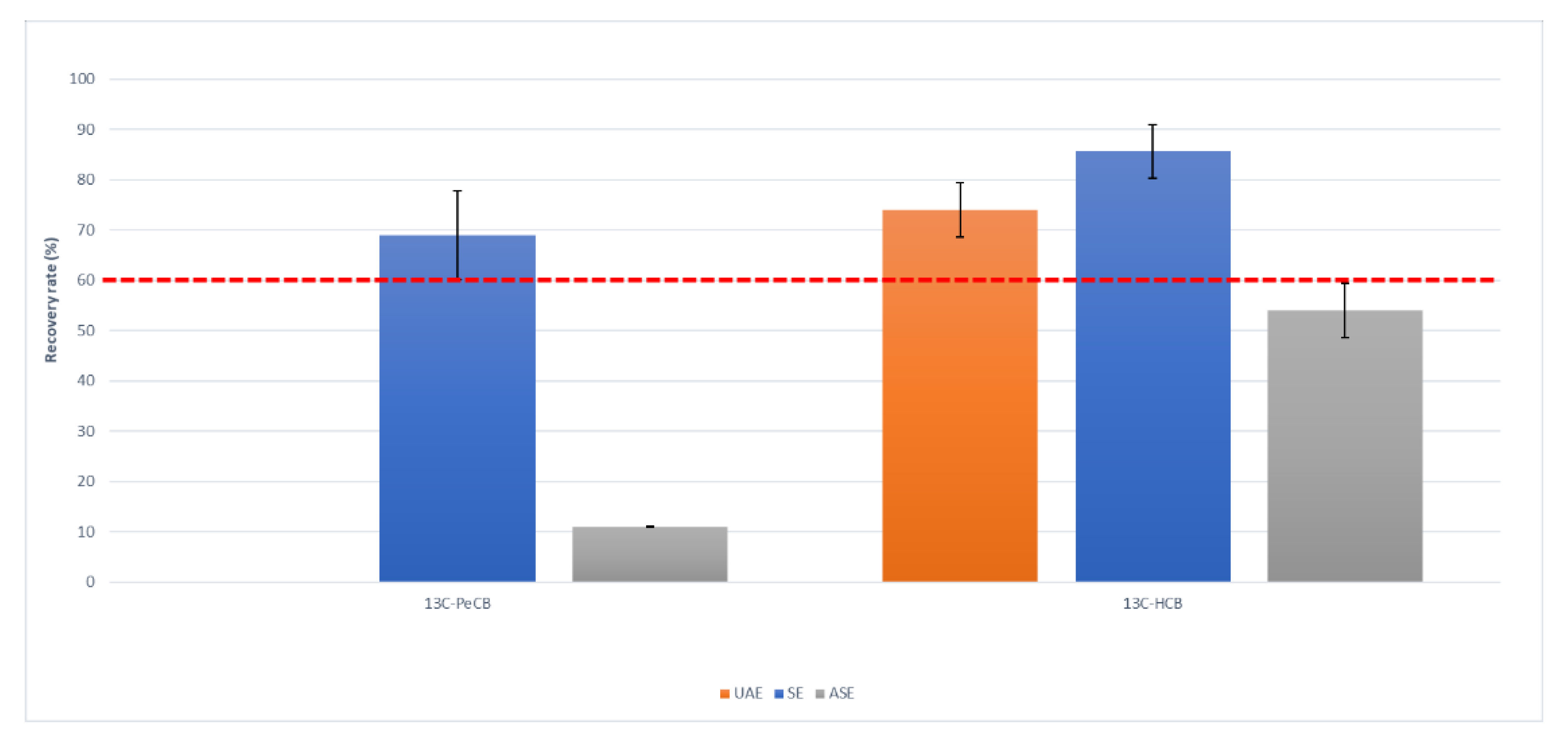 Molecules 26 06407 g003