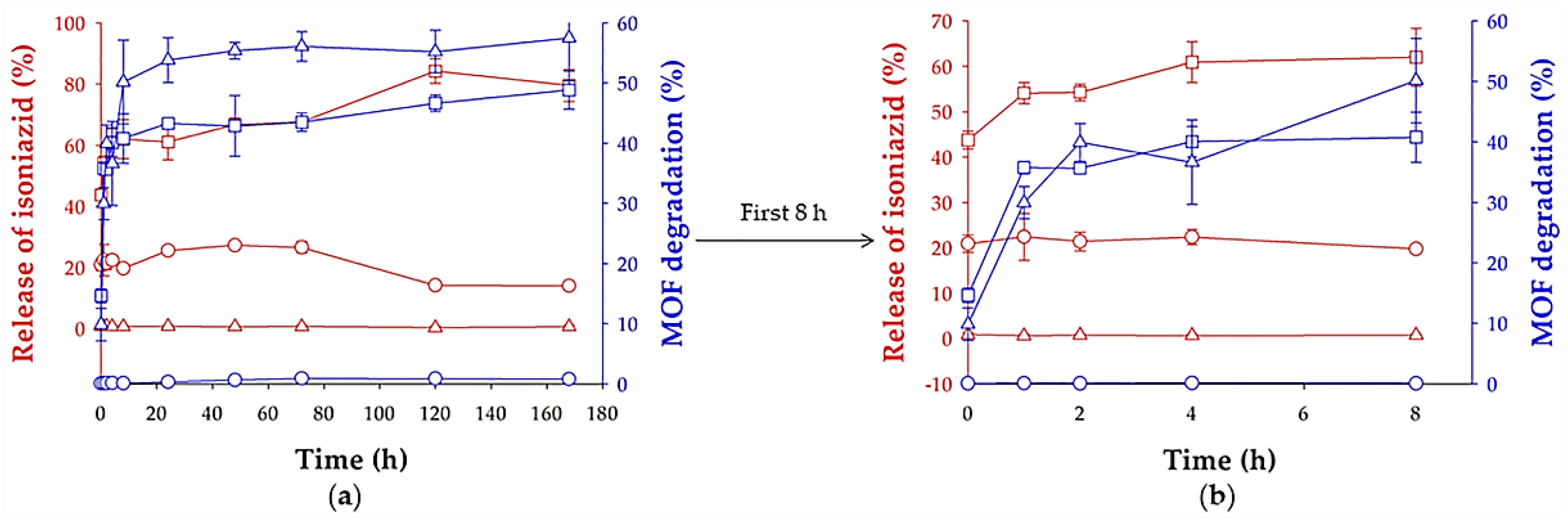 Molecules 26 06408 g009