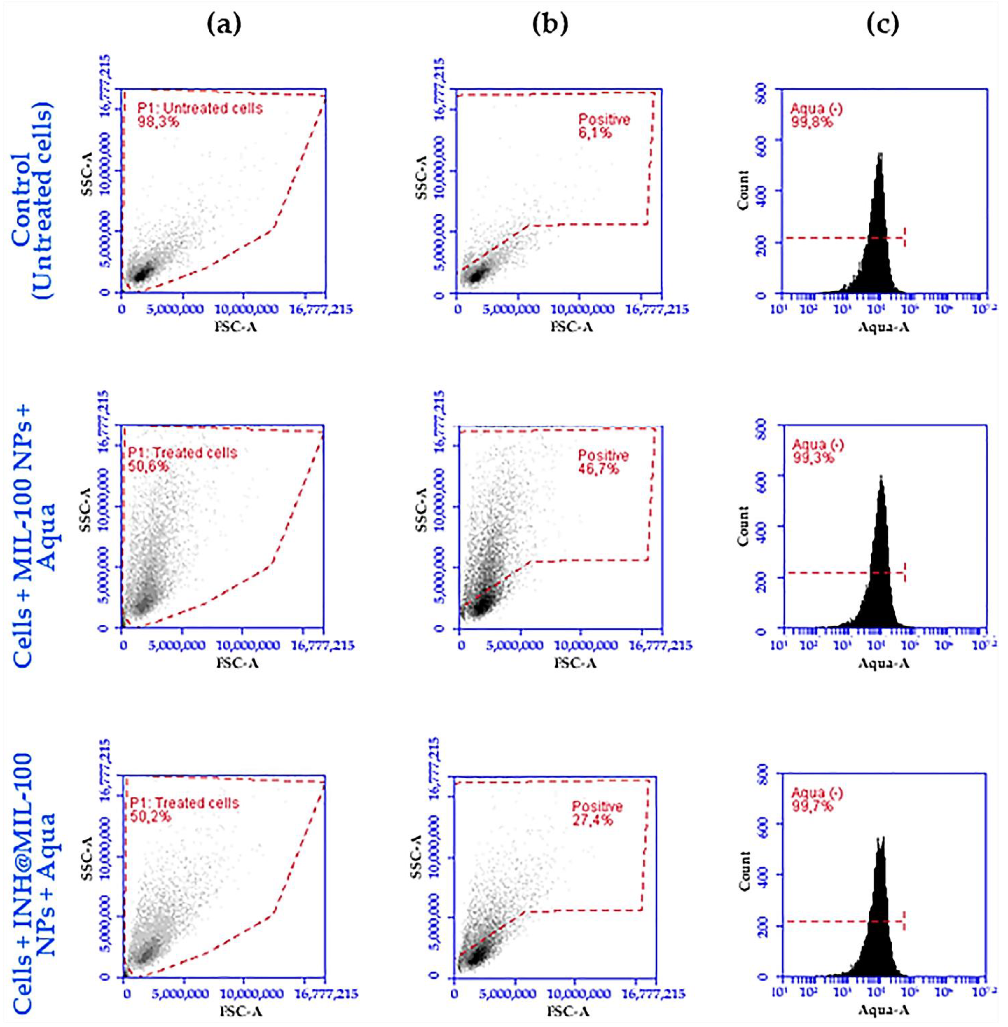 Molecules 26 06408 g016