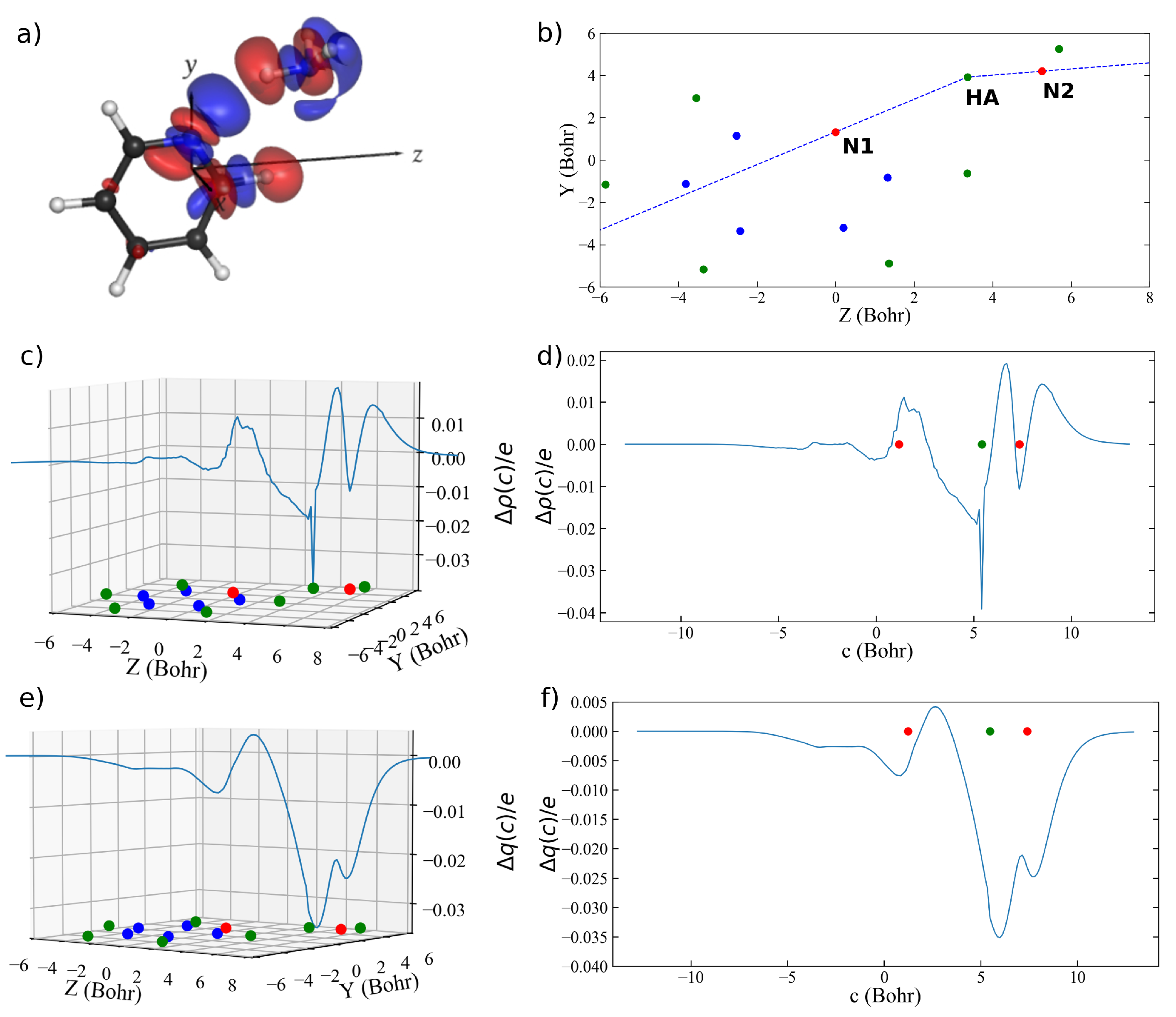 Molecules 26 06409 g002