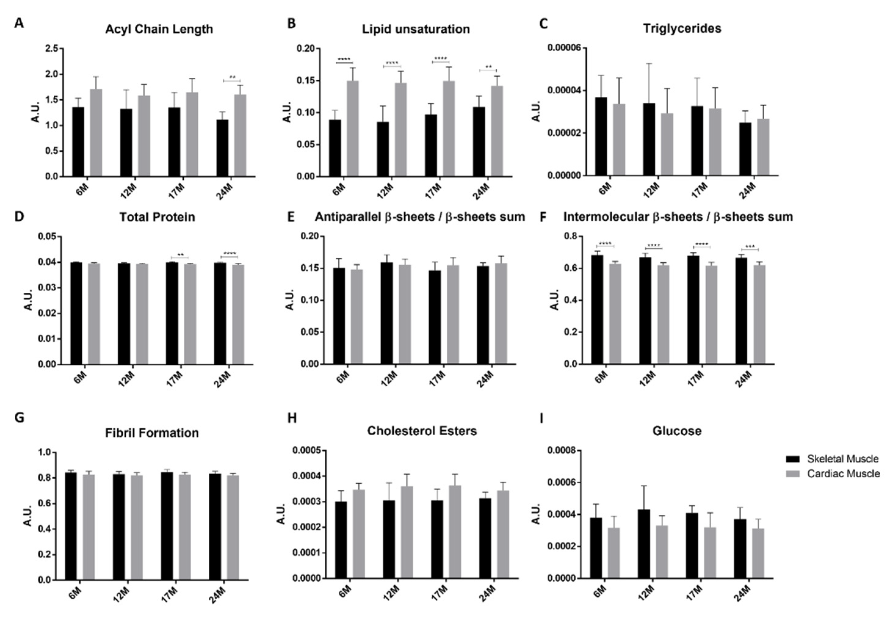 Molecules 26 06410 g002