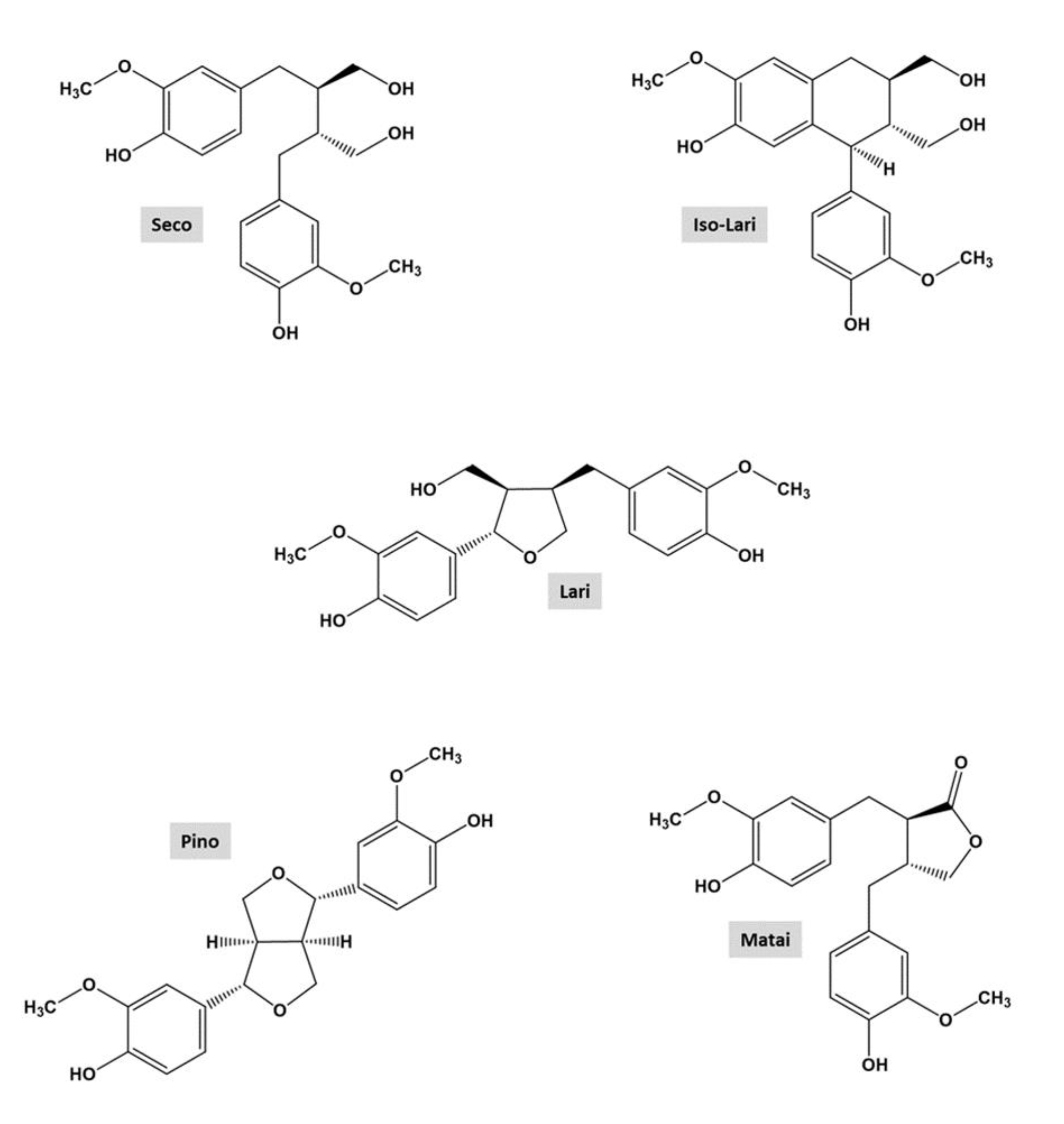 Molecules 26 06412 g003