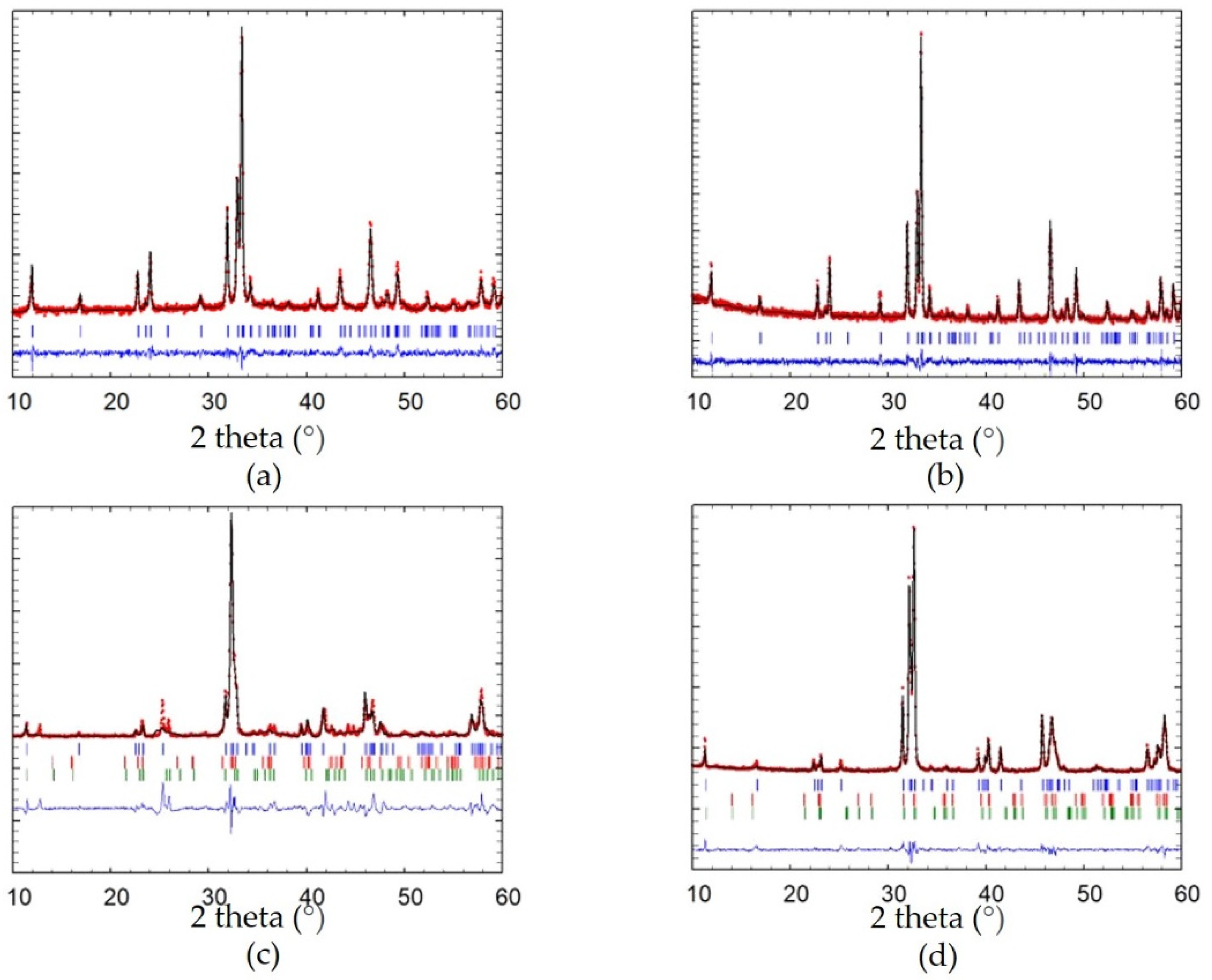 Molecules 26 06413 g001