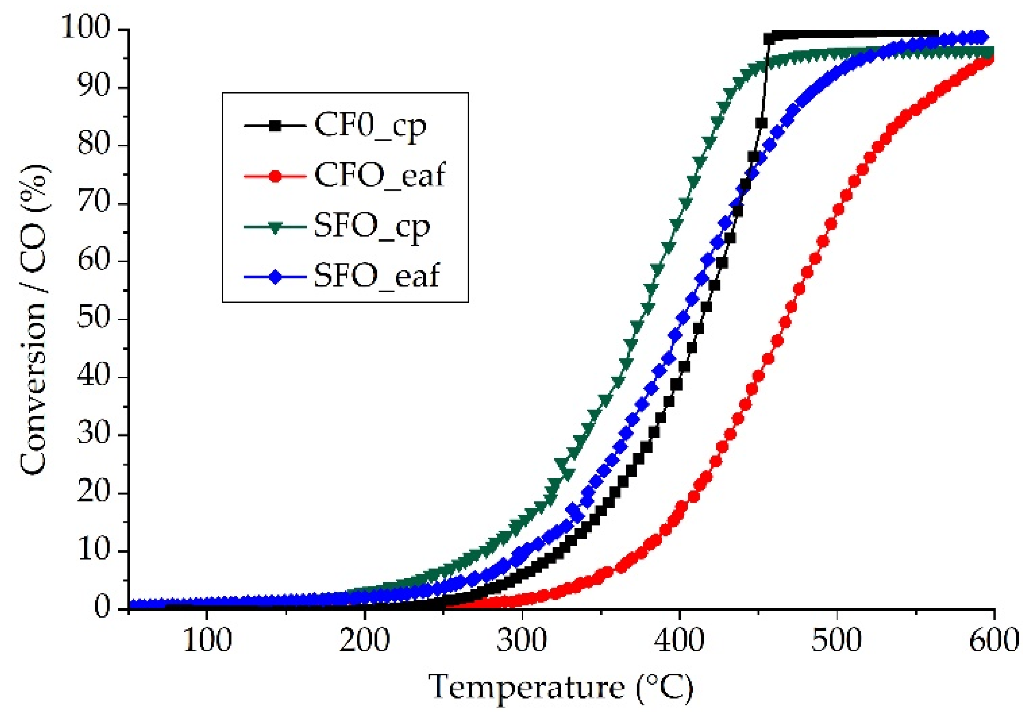 Molecules 26 06413 g002