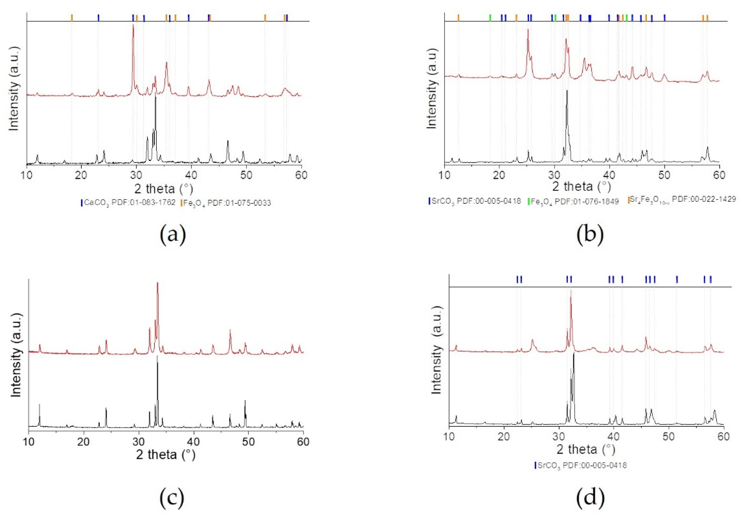 Molecules 26 06413 g006