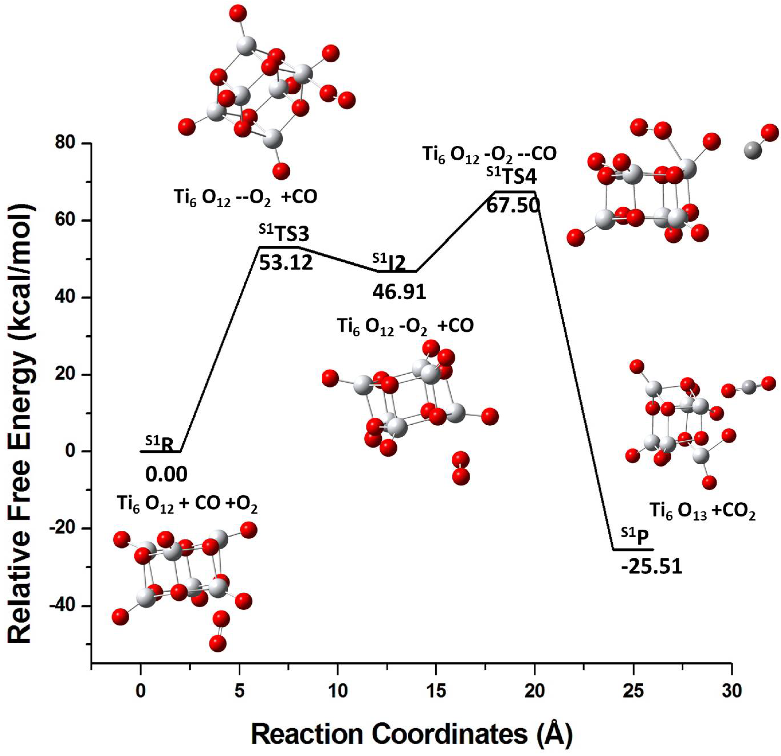 Molecules 26 06415 g007