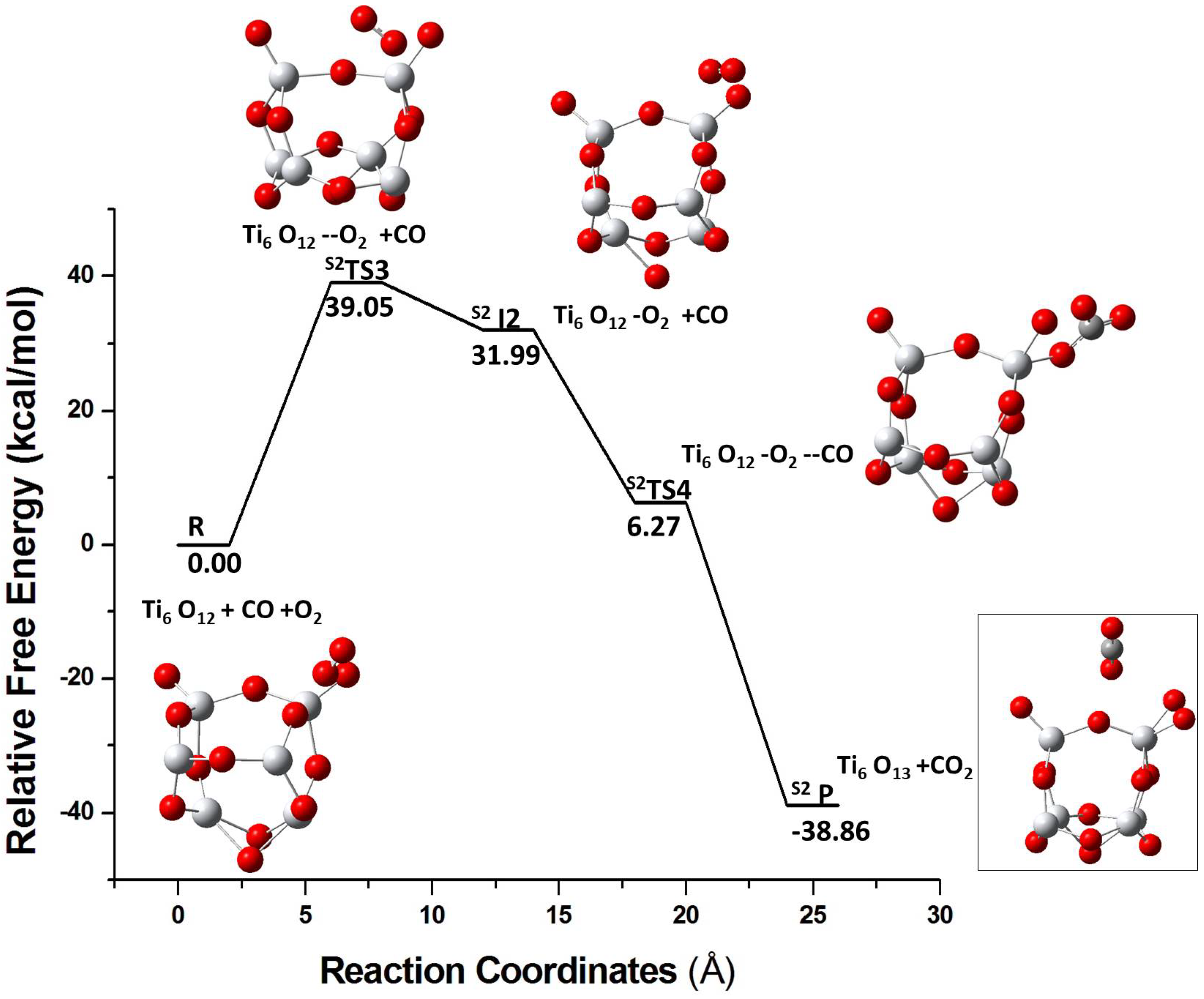 Molecules 26 06415 g008