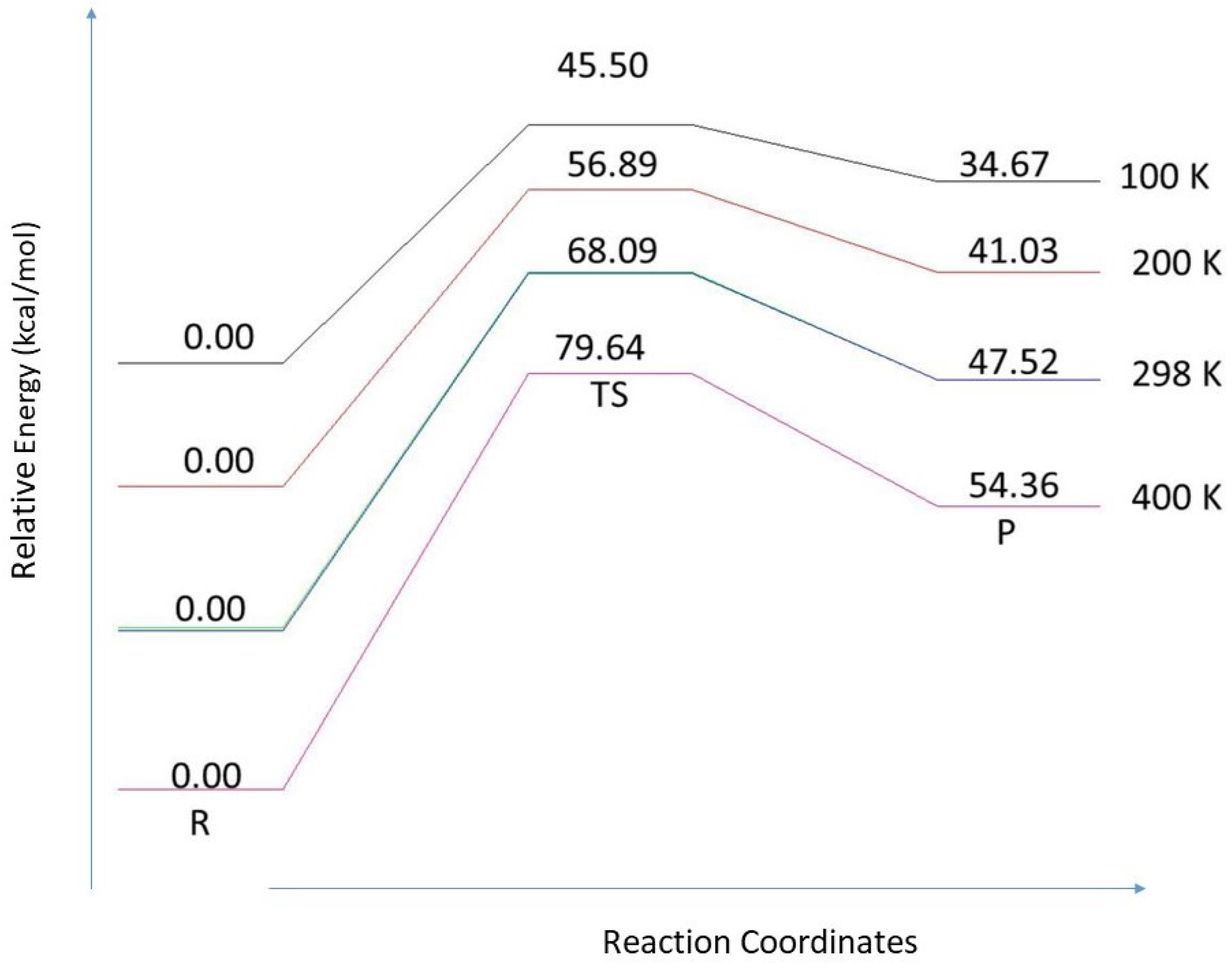 Molecules 26 06415 g010