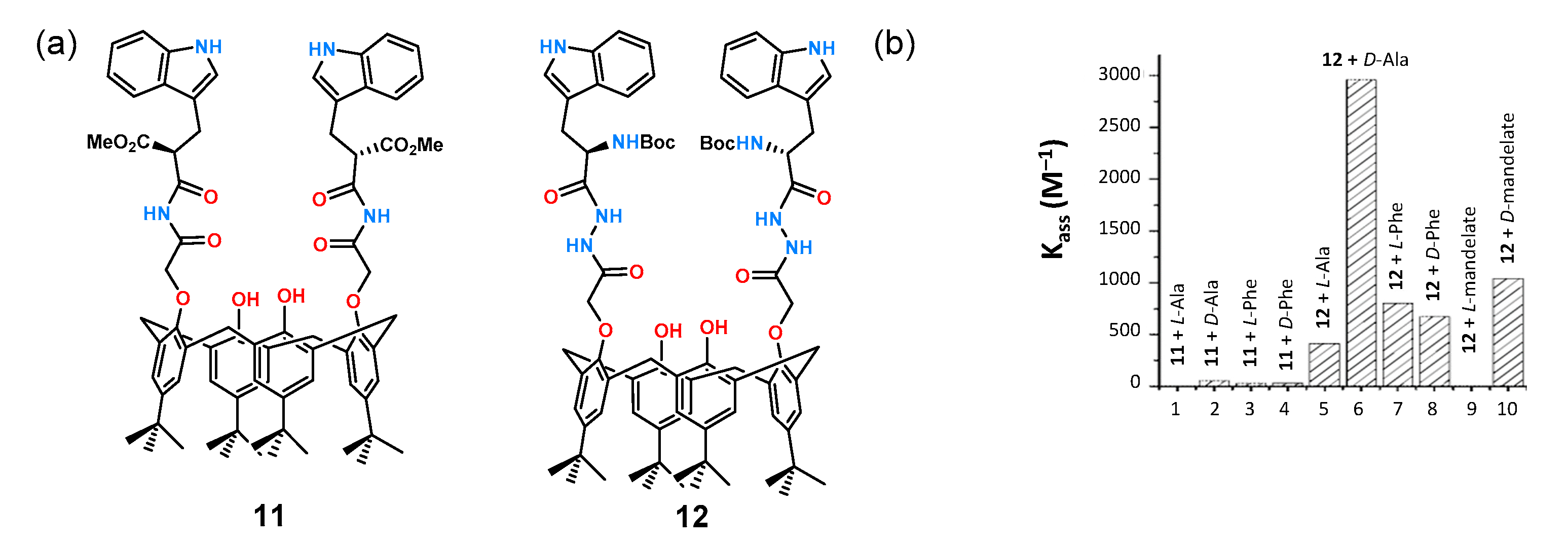 Molecules 26 06417 g006