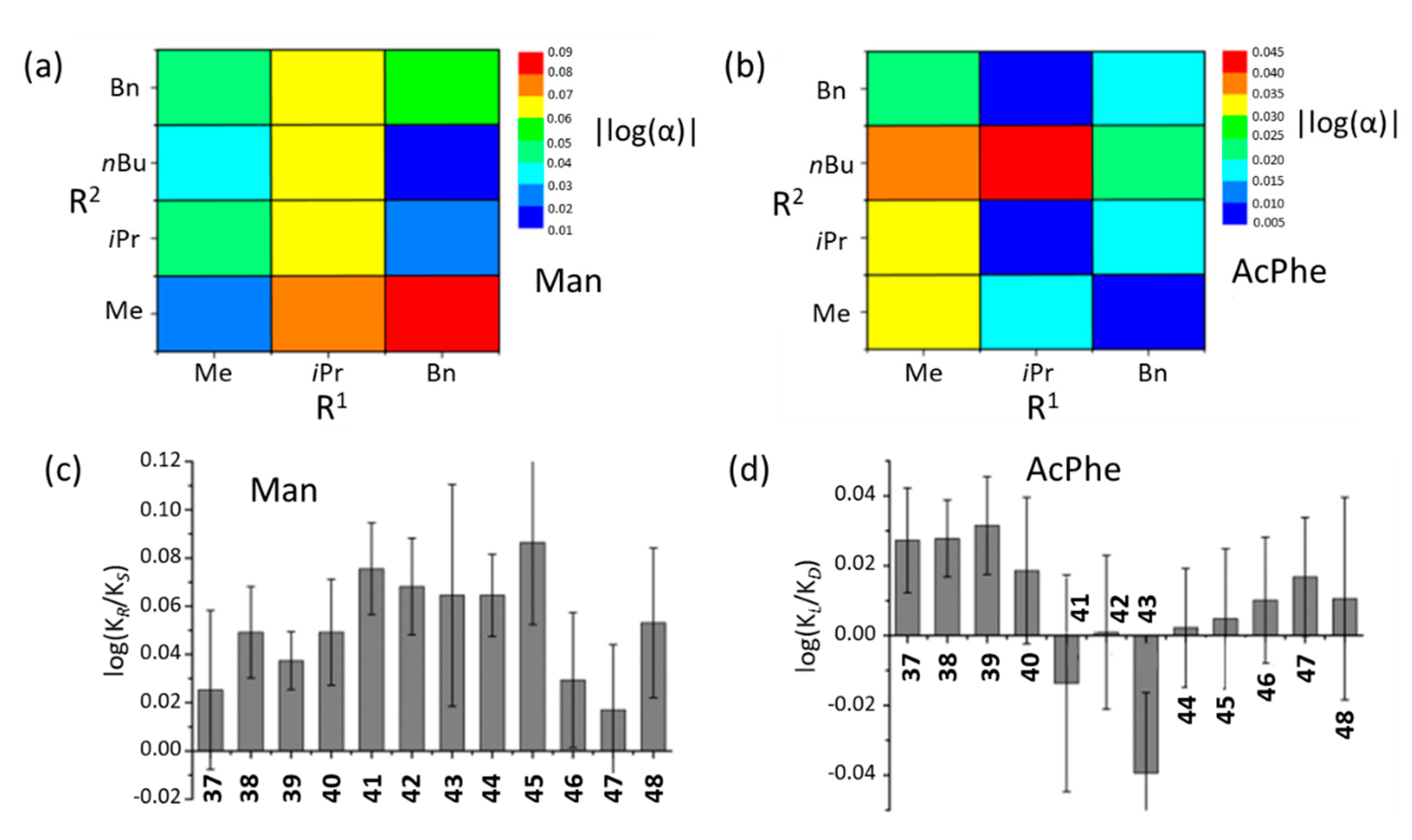 Molecules 26 06417 g015