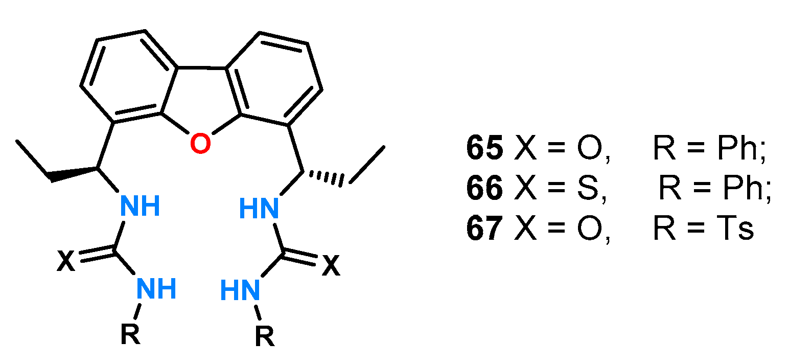Molecules 26 06417 g021