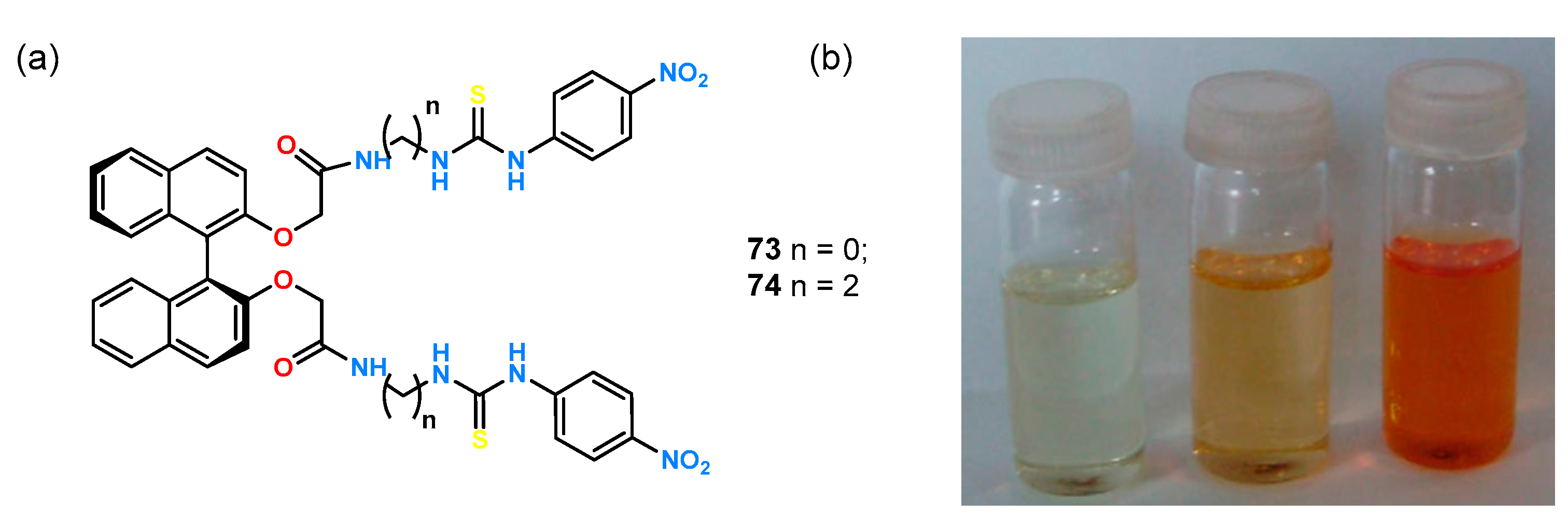 Molecules 26 06417 g025