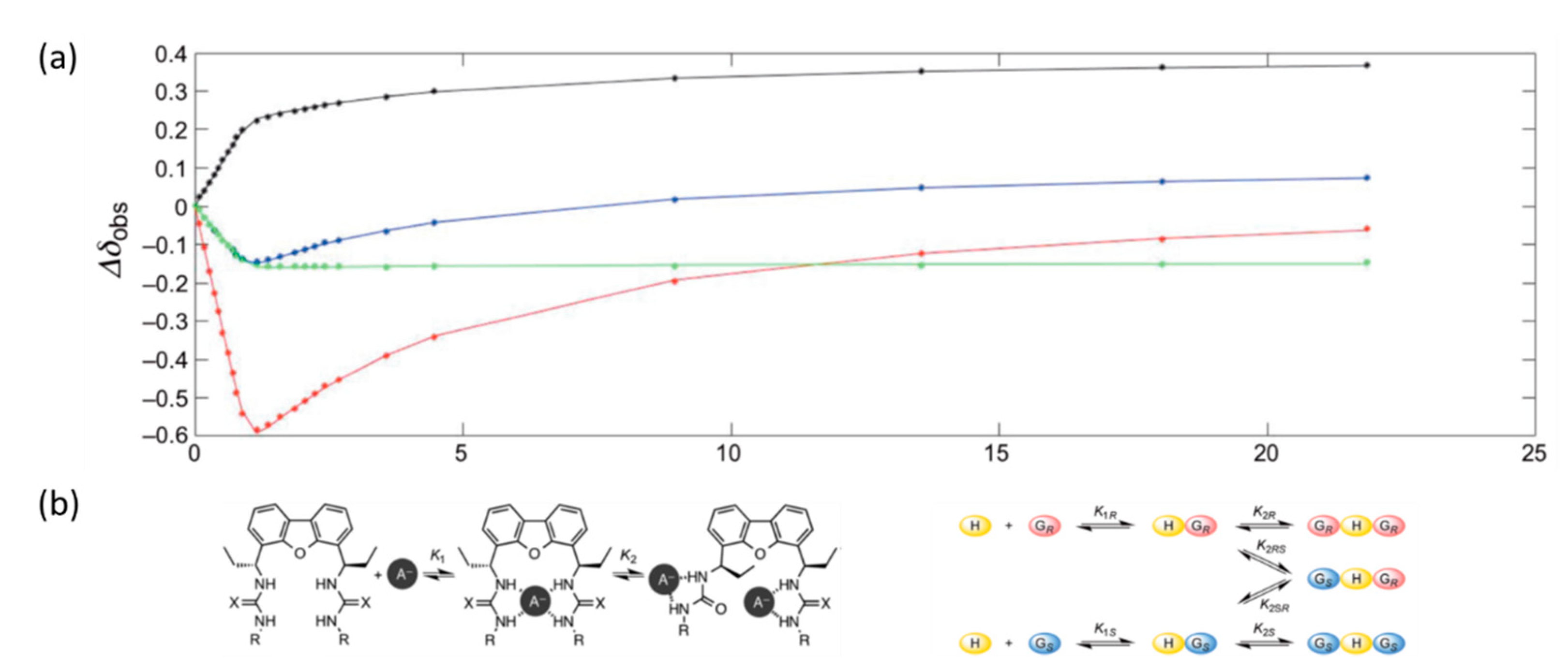 Molecules 26 06417 sch001