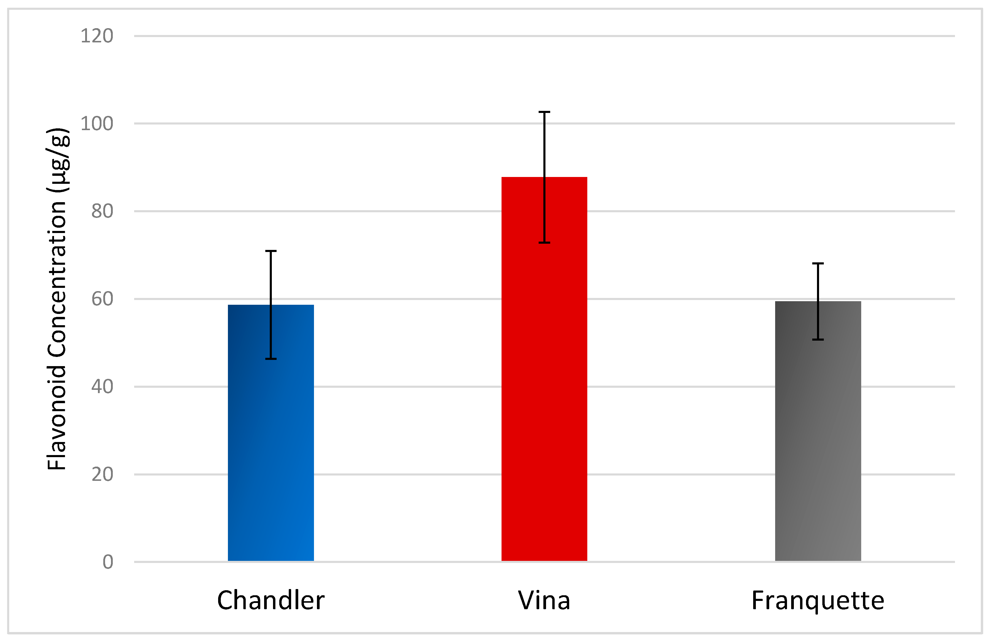 Molecules 26 06418 g009