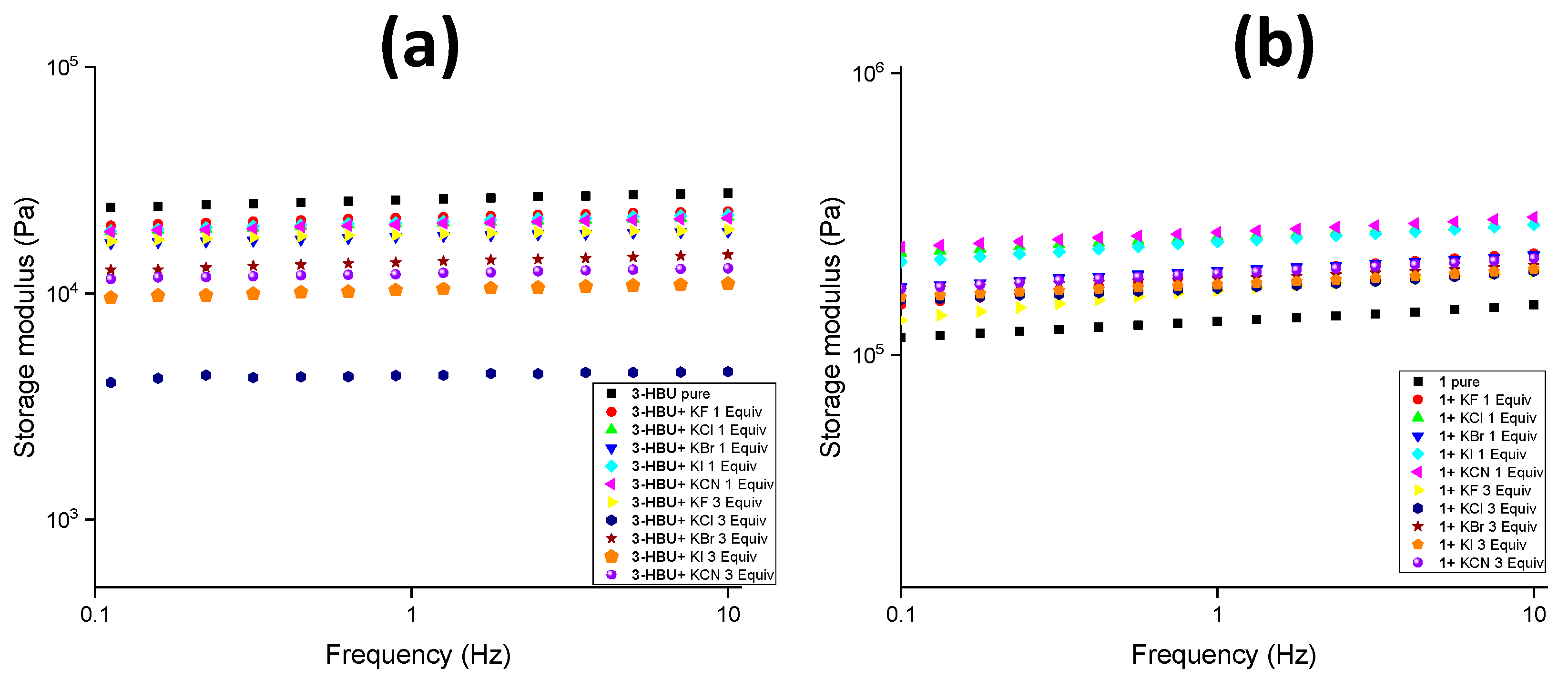 Molecules 26 06420 g008