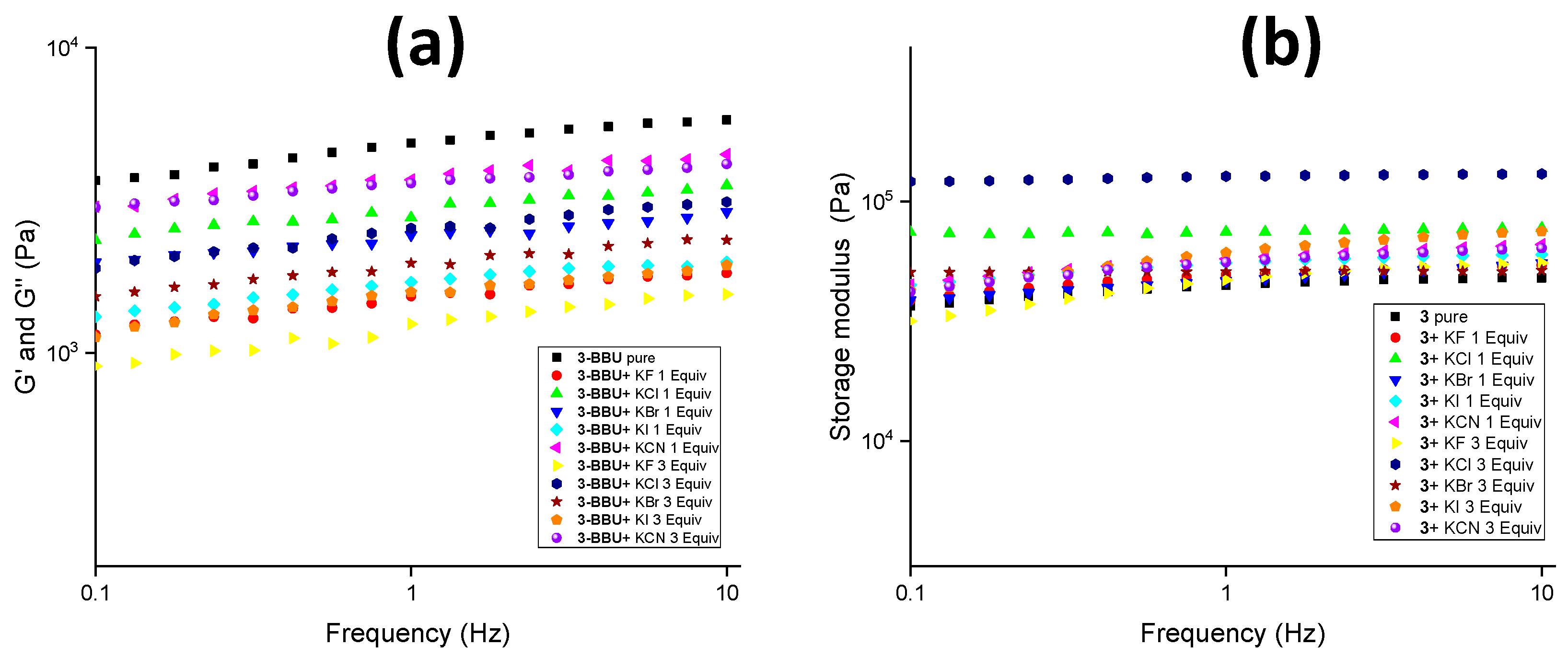 Molecules 26 06420 g009