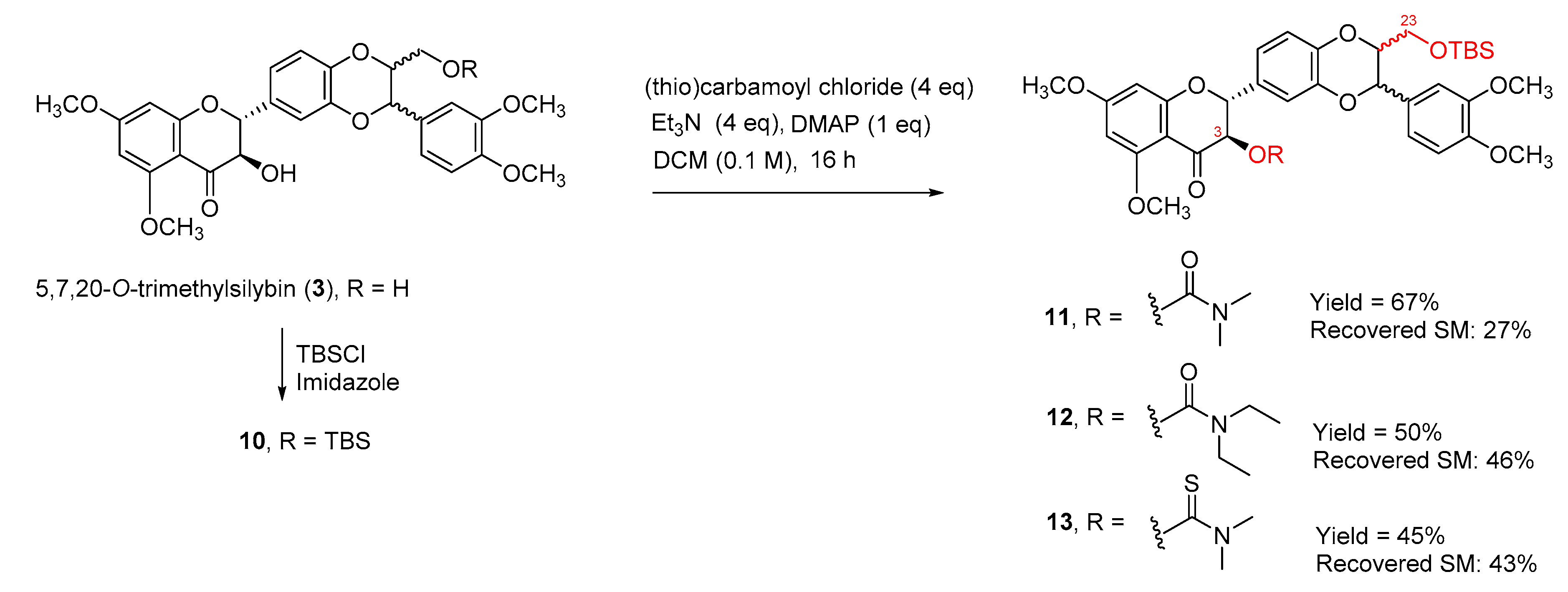 Molecules 26 06421 sch003
