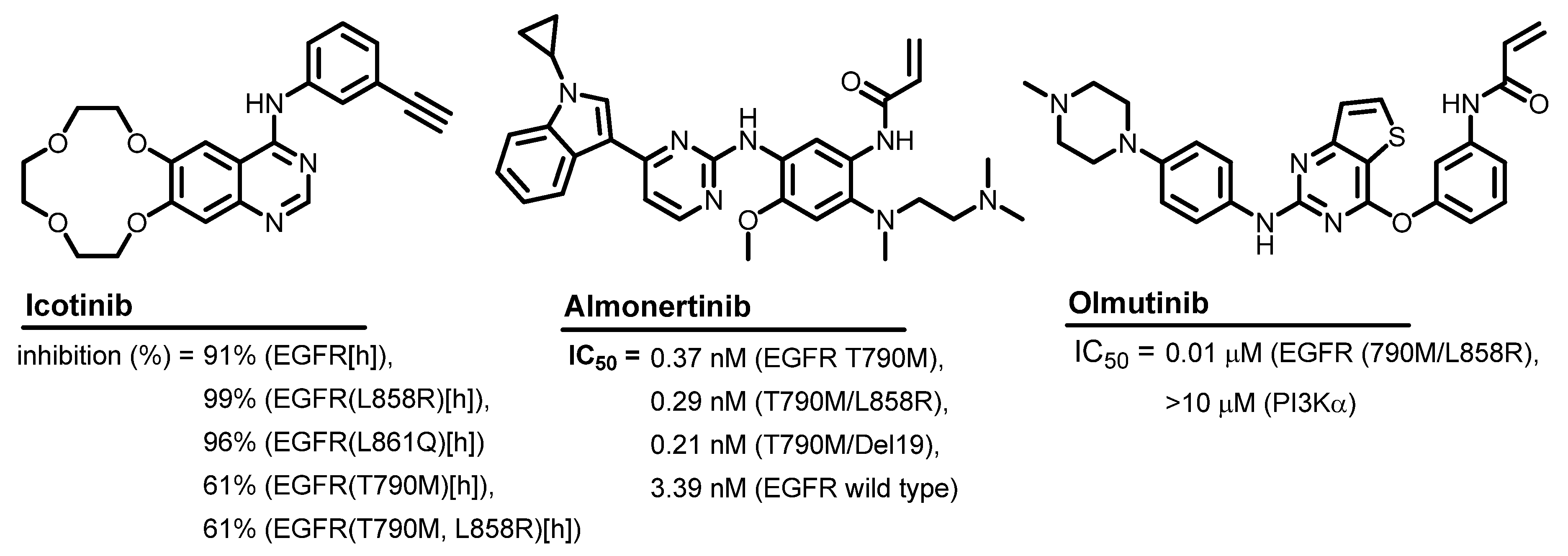 Molecules 26 06423 g001