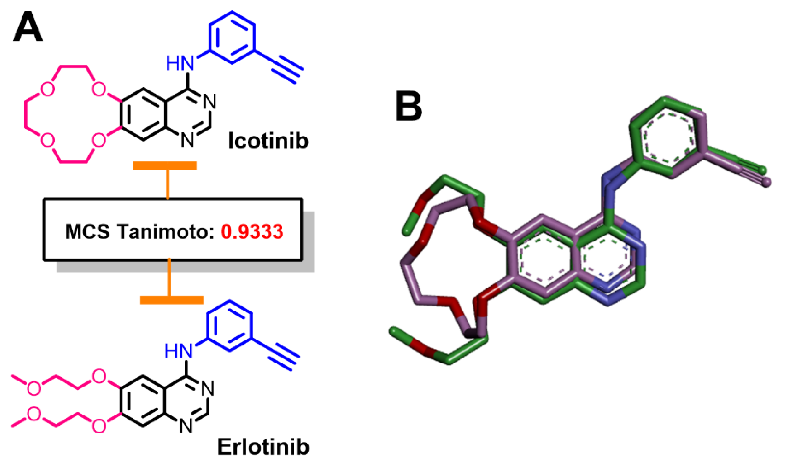Molecules 26 06423 g002