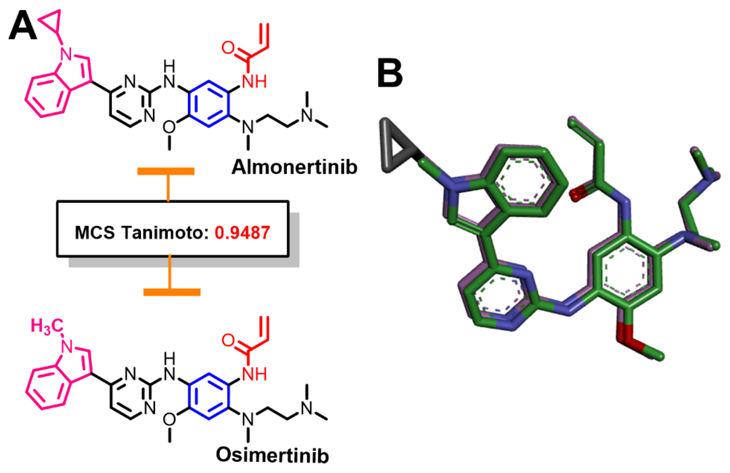 Molecules 26 06423 g003