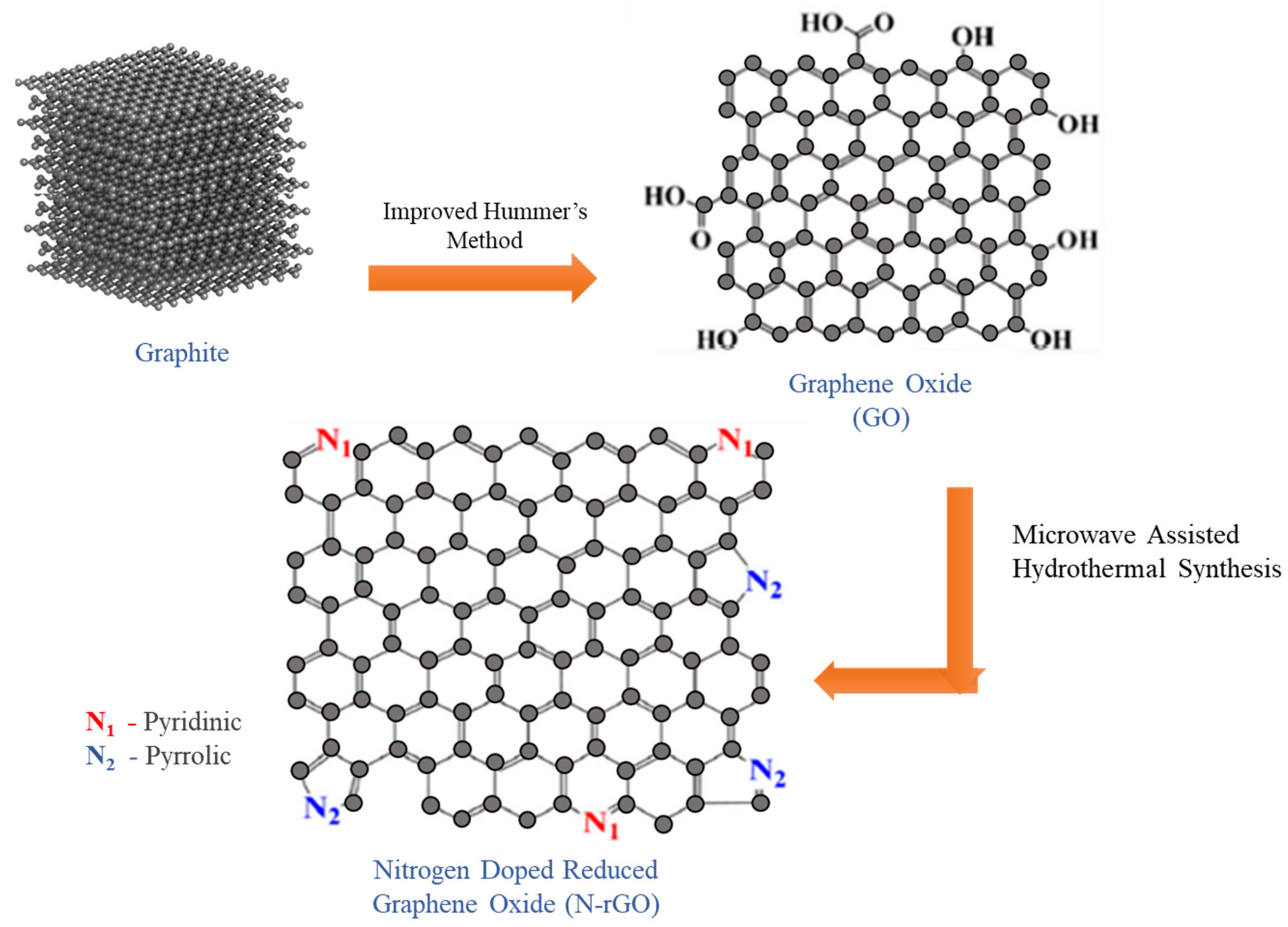 Molecules 26 06424 g001