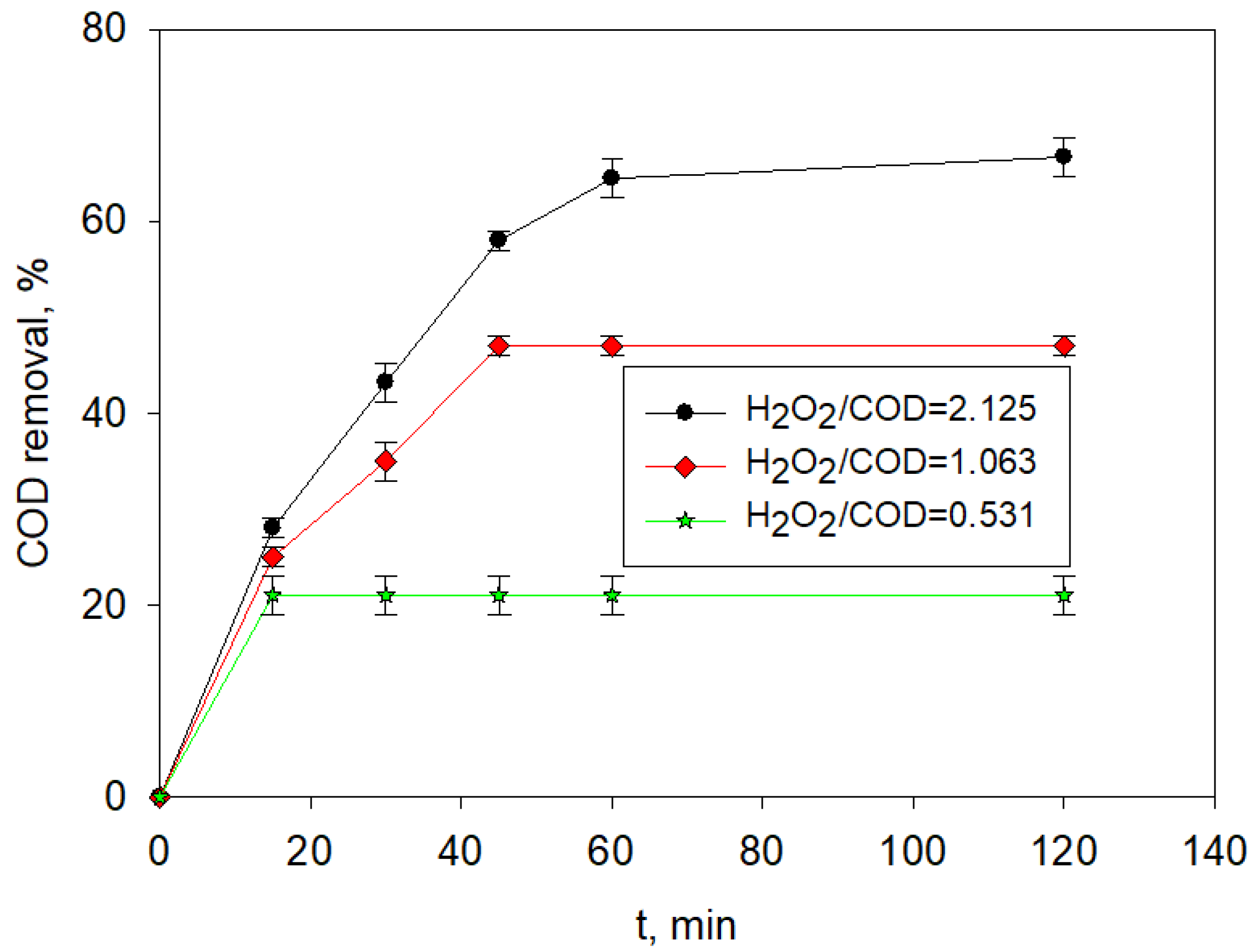 Molecules 26 06425 g004