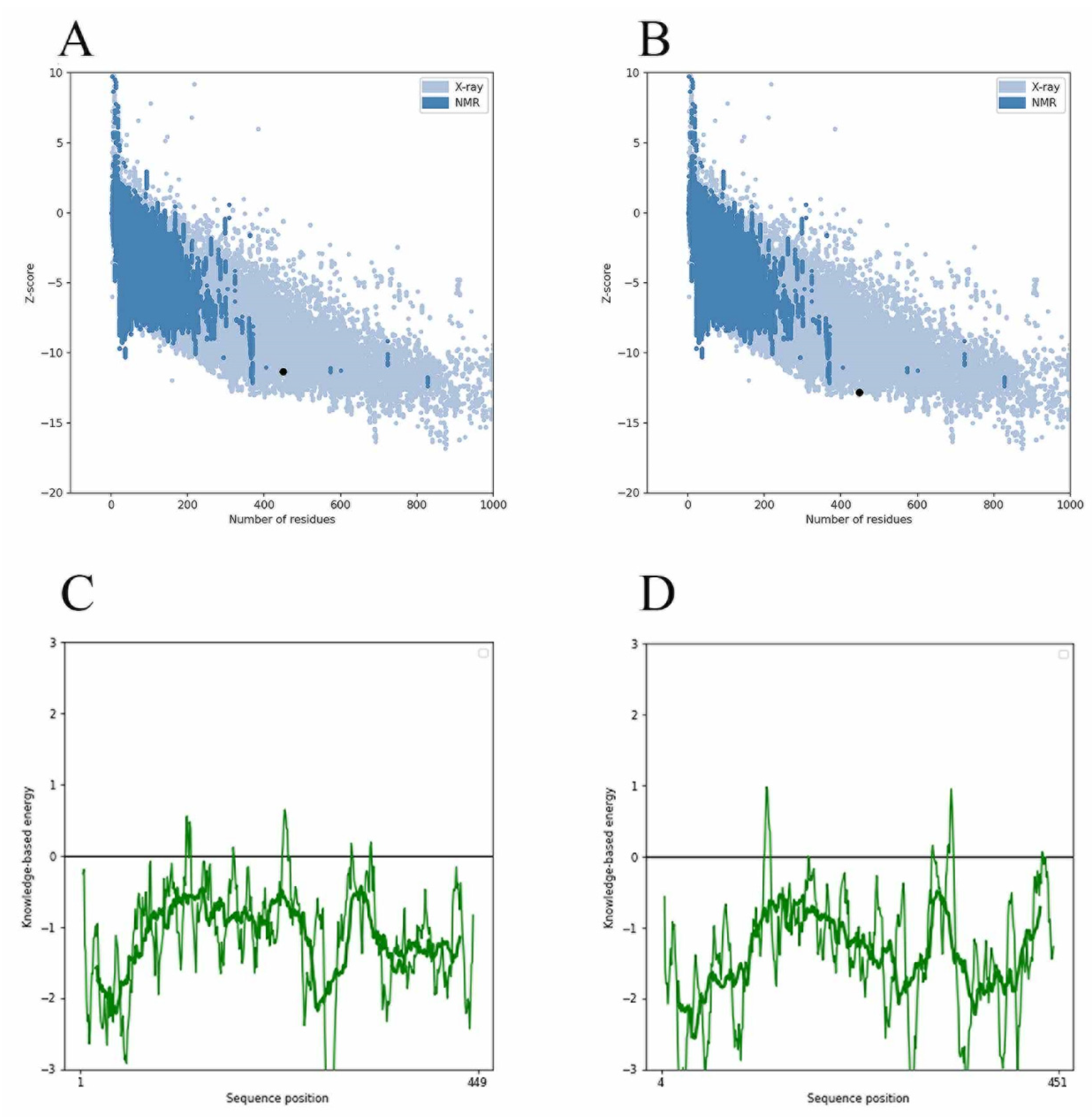 Molecules 26 06426 g002