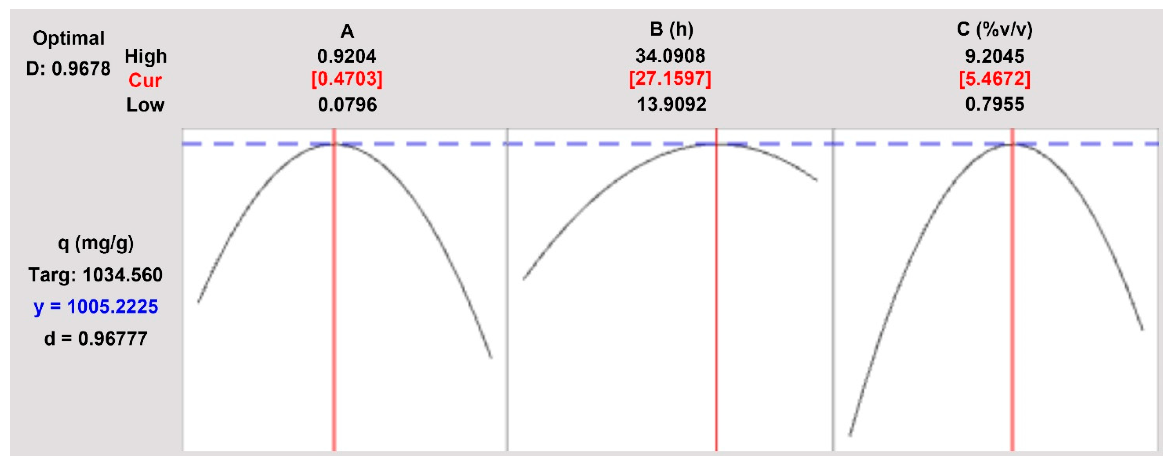 Molecules 26 06430 g004