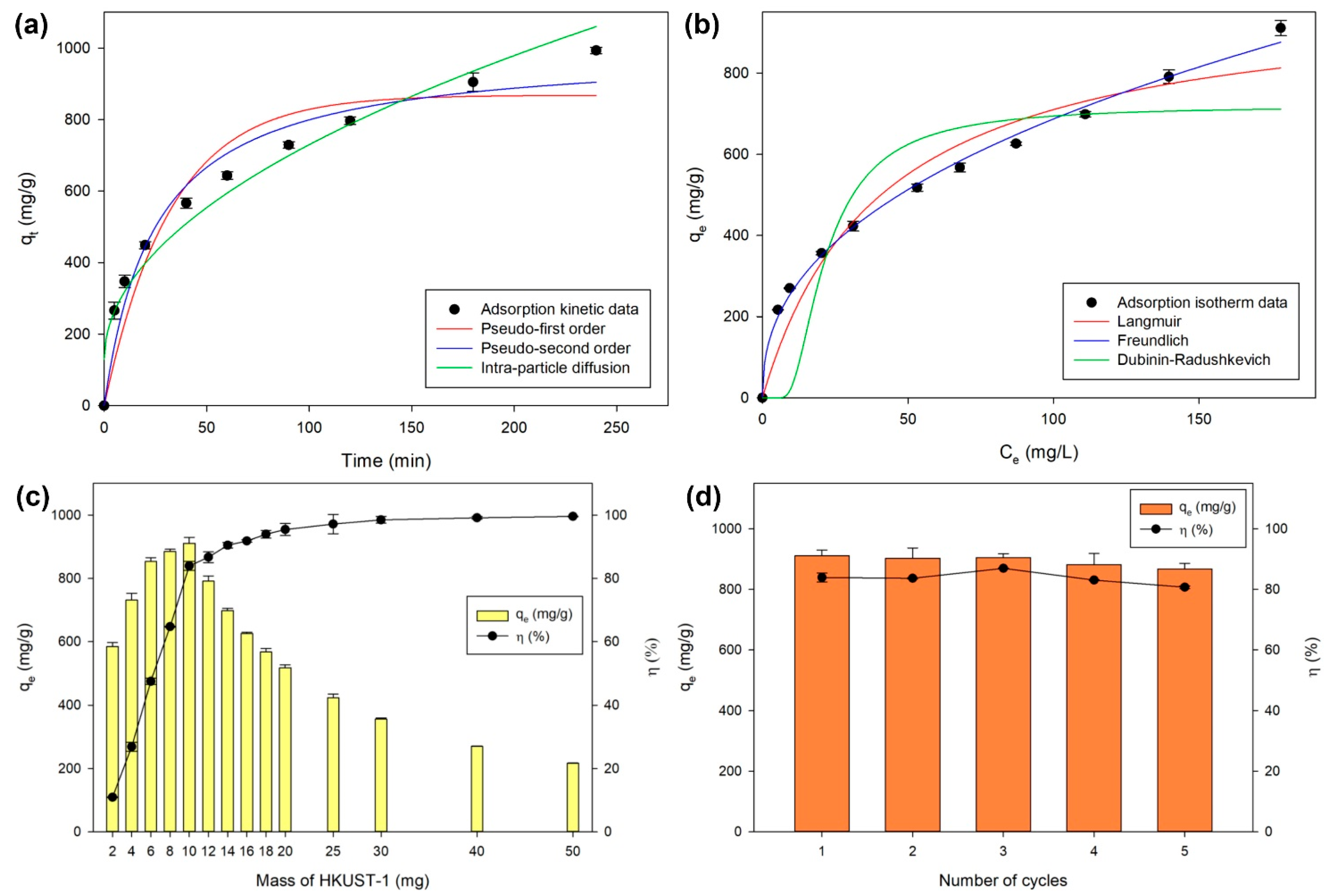 Molecules 26 06430 g008