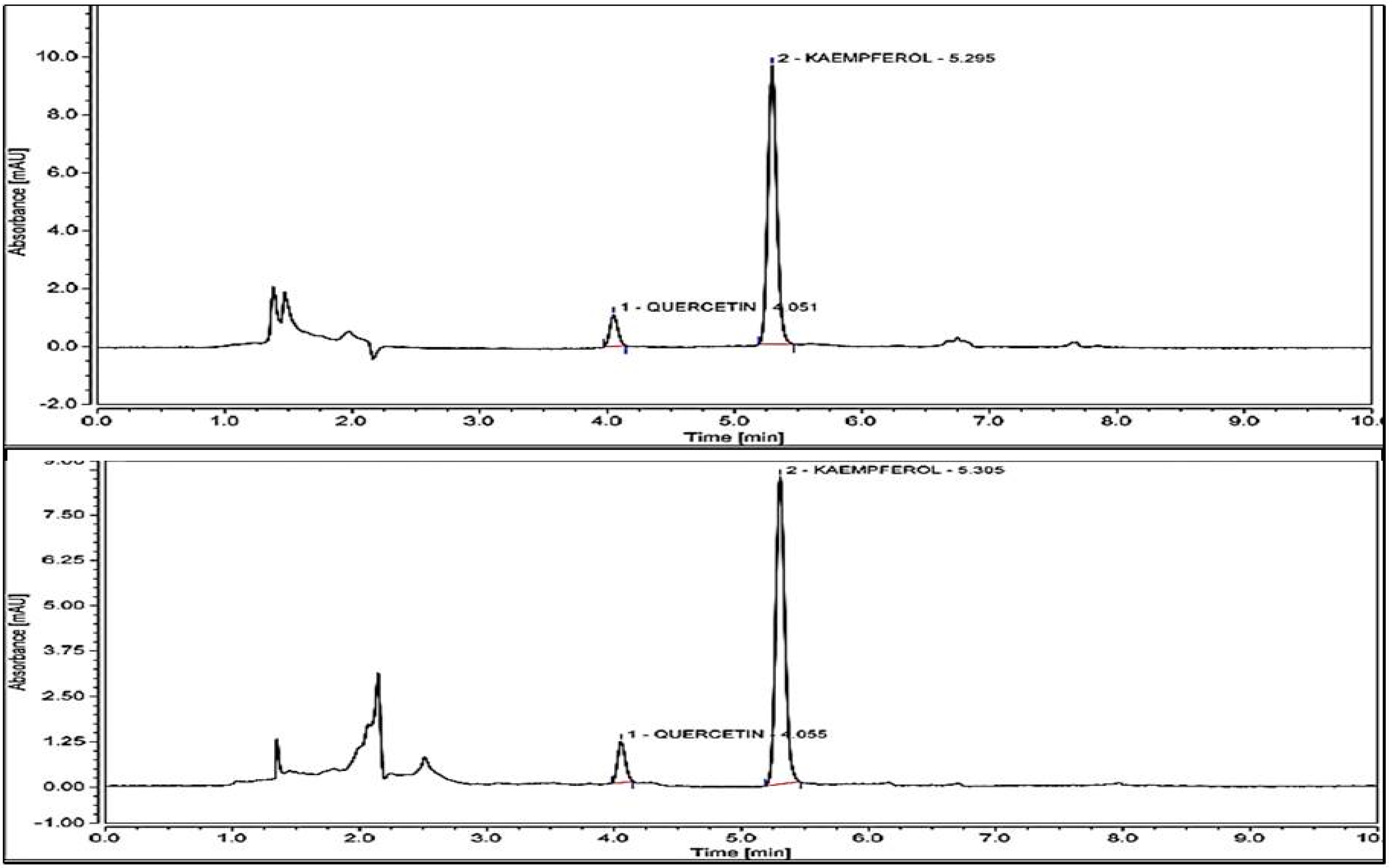 Molecules 26 06431 g004