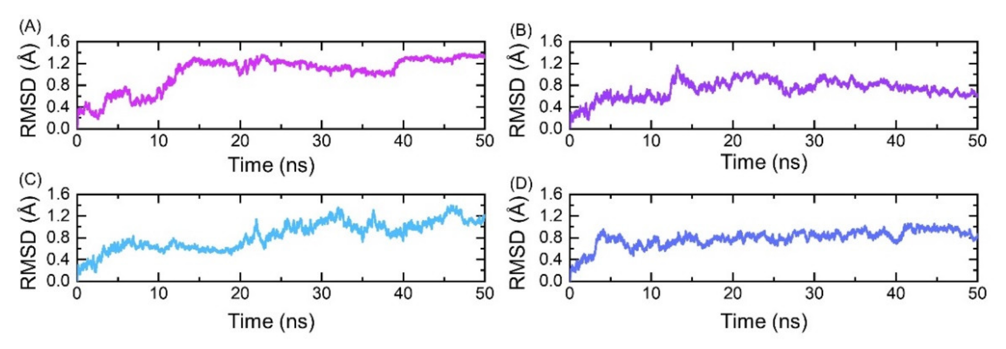 Molecules 26 06433 g004