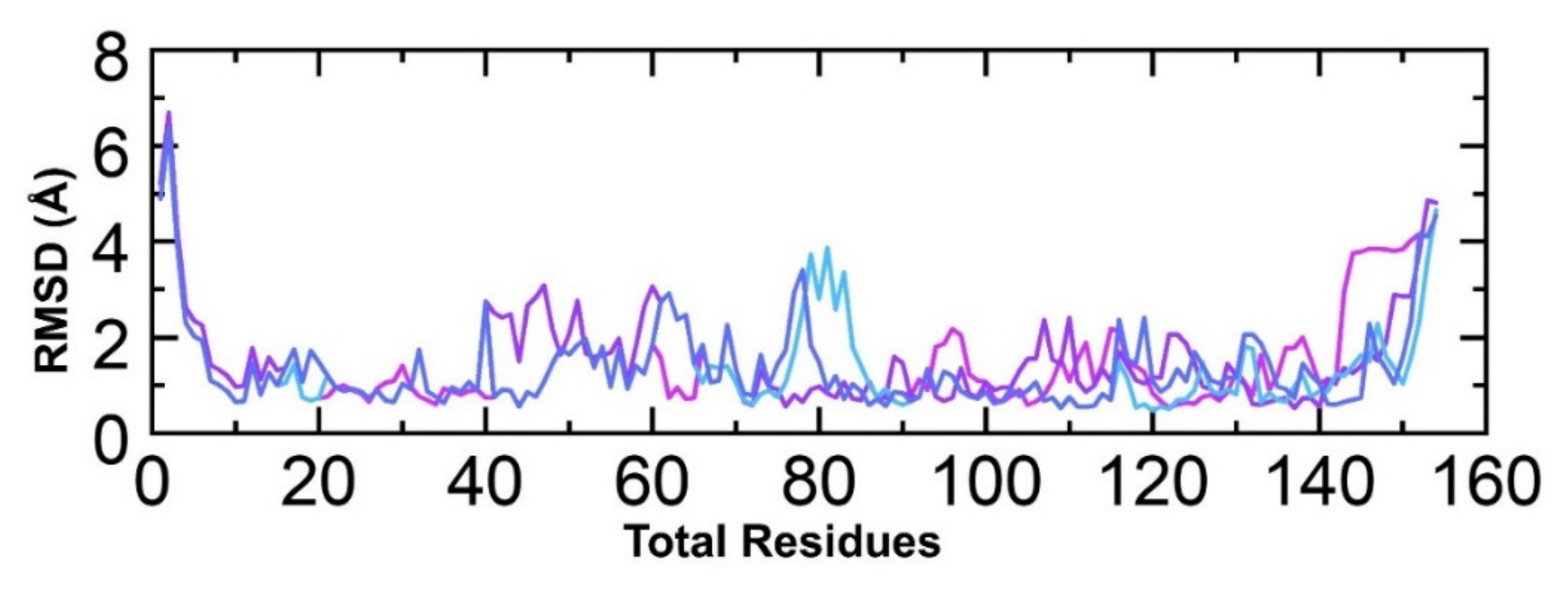 Molecules 26 06433 g006