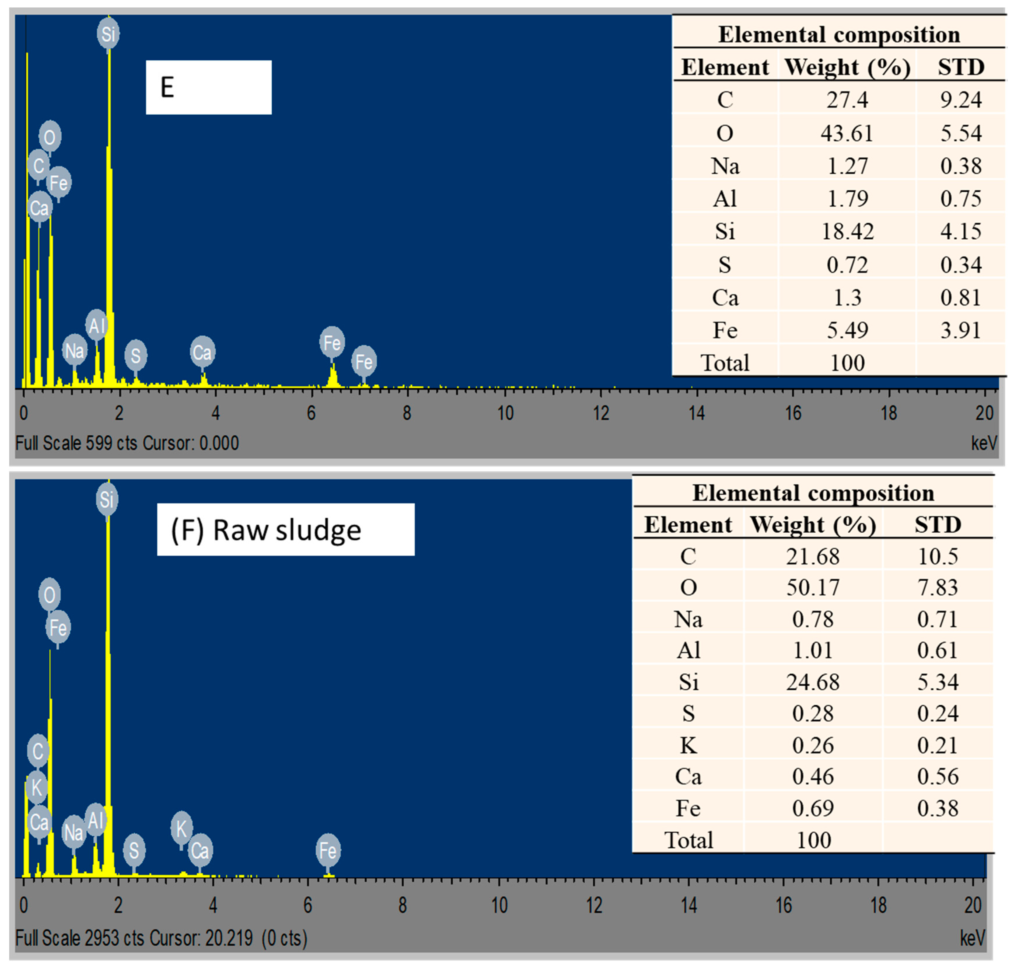 Molecules 26 06434 g002b