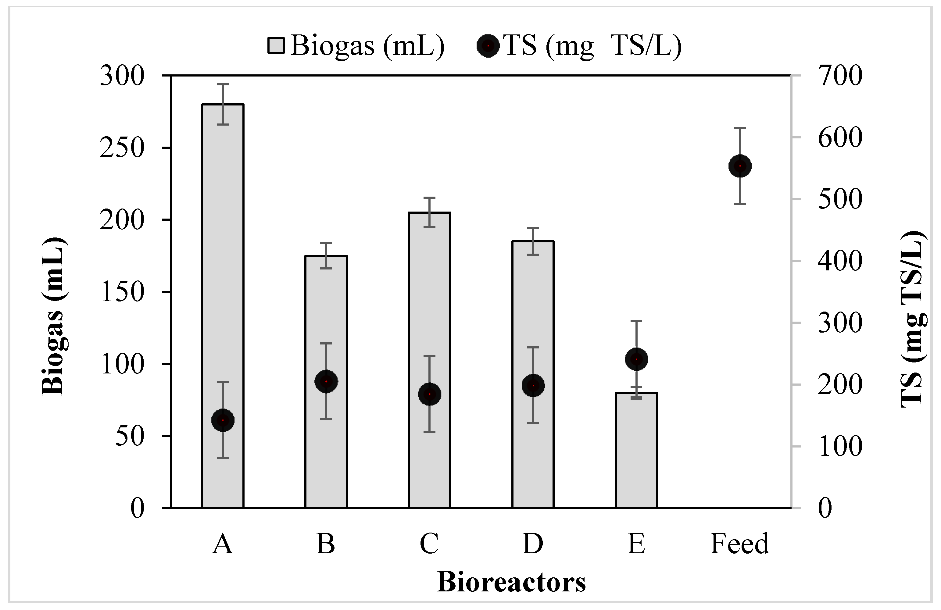 Molecules 26 06434 g003