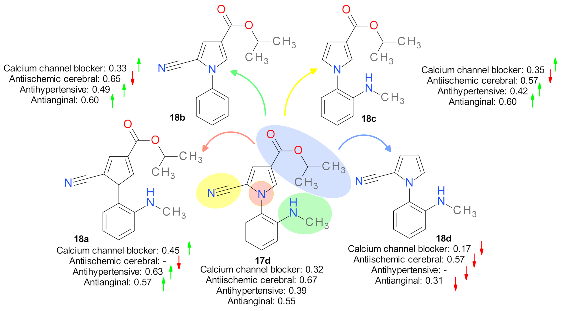 Molecules 26 06435 g010