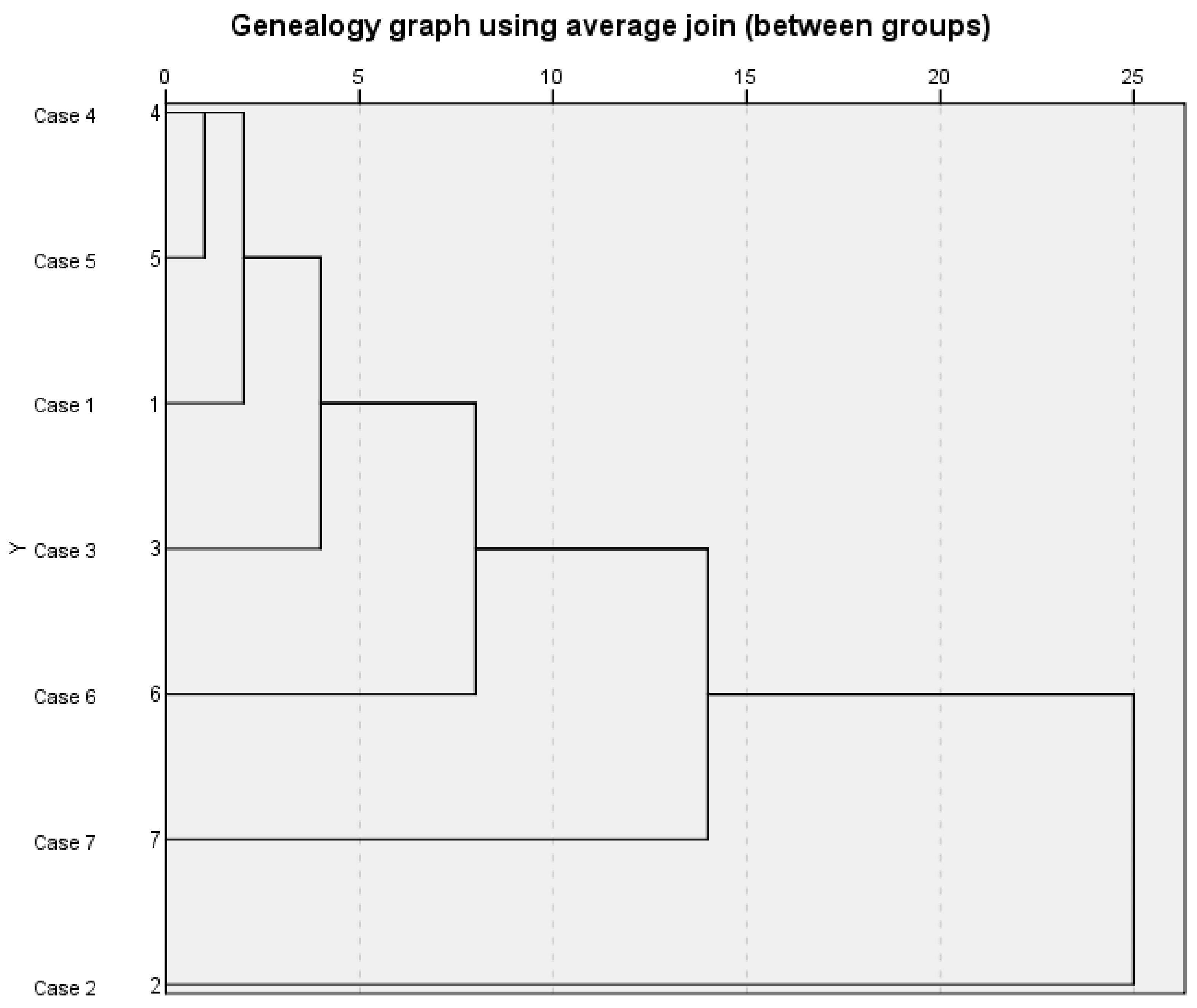 Molecules 26 06438 g003