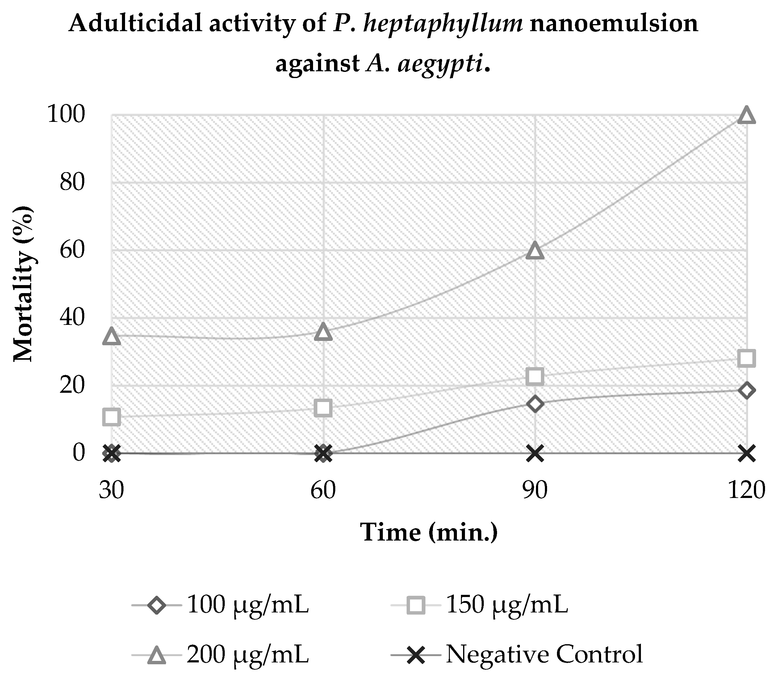 Molecules 26 06439 g002