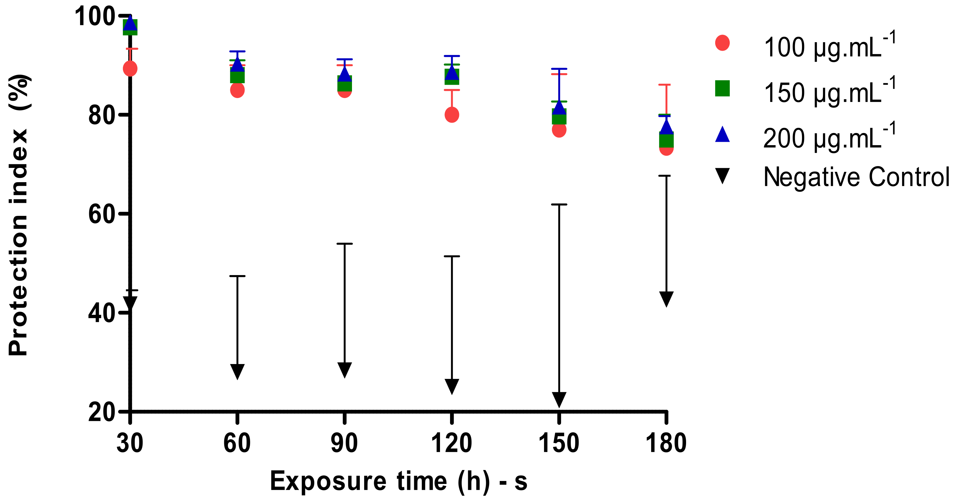 Molecules 26 06439 g003