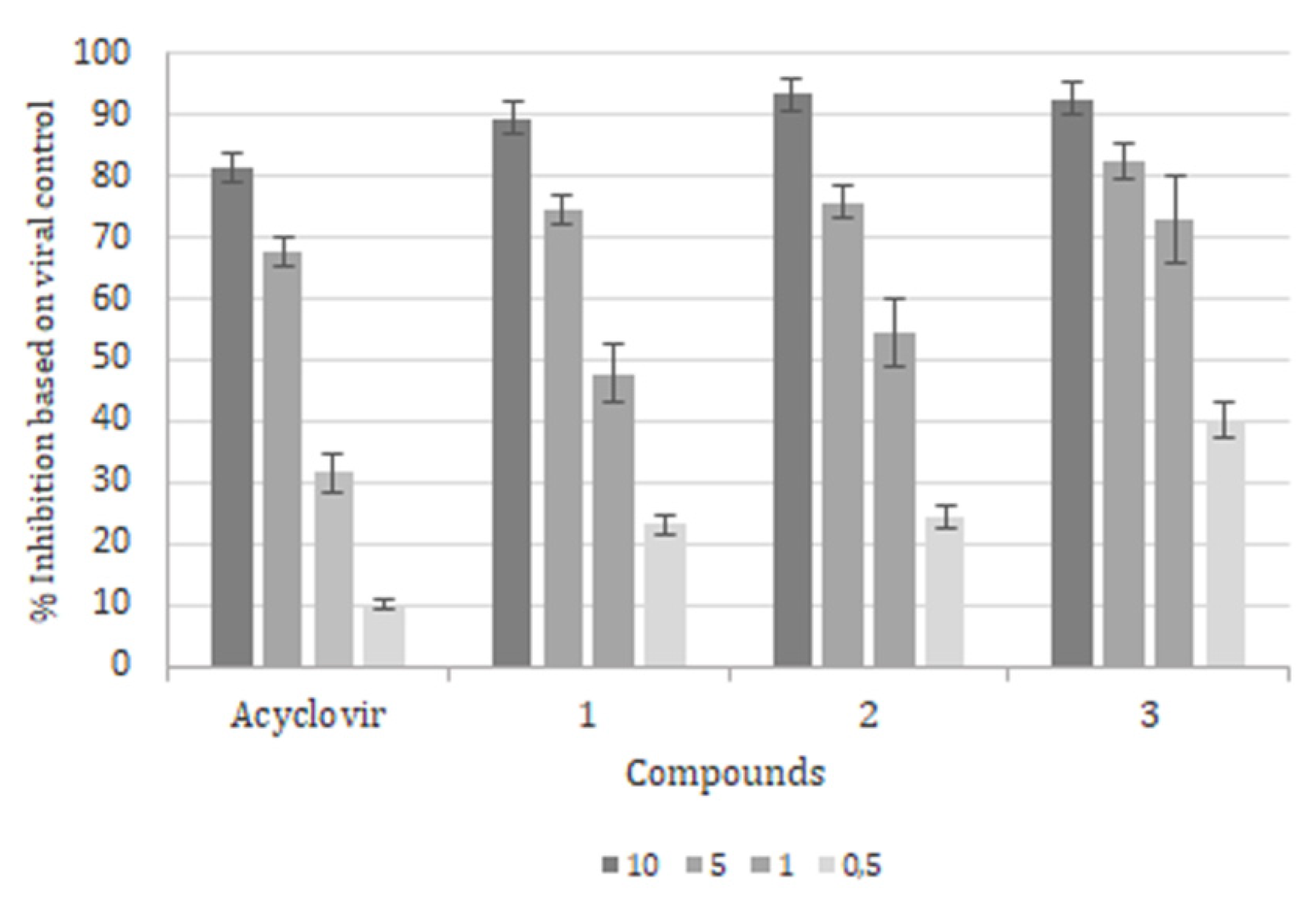 Molecules 26 06440 g002