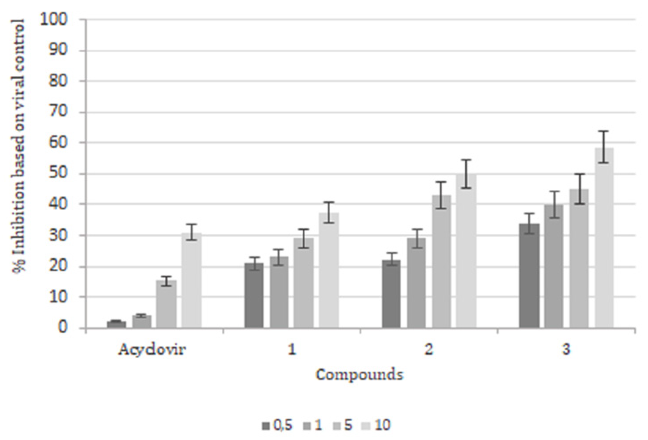 Molecules 26 06440 g003