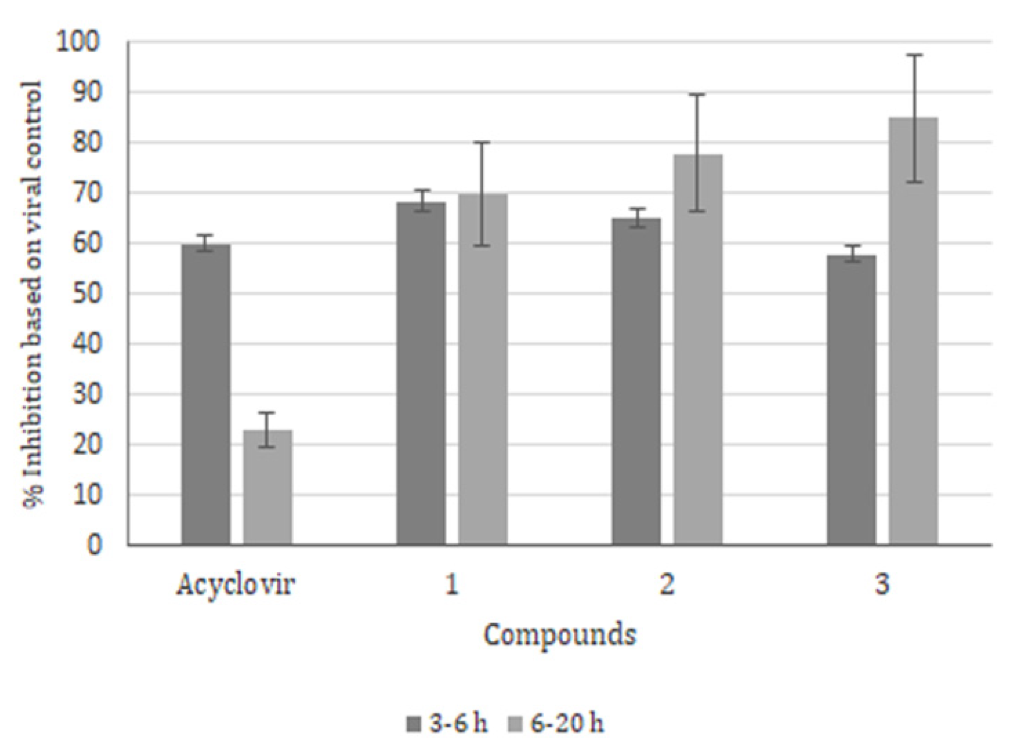 Molecules 26 06440 g004